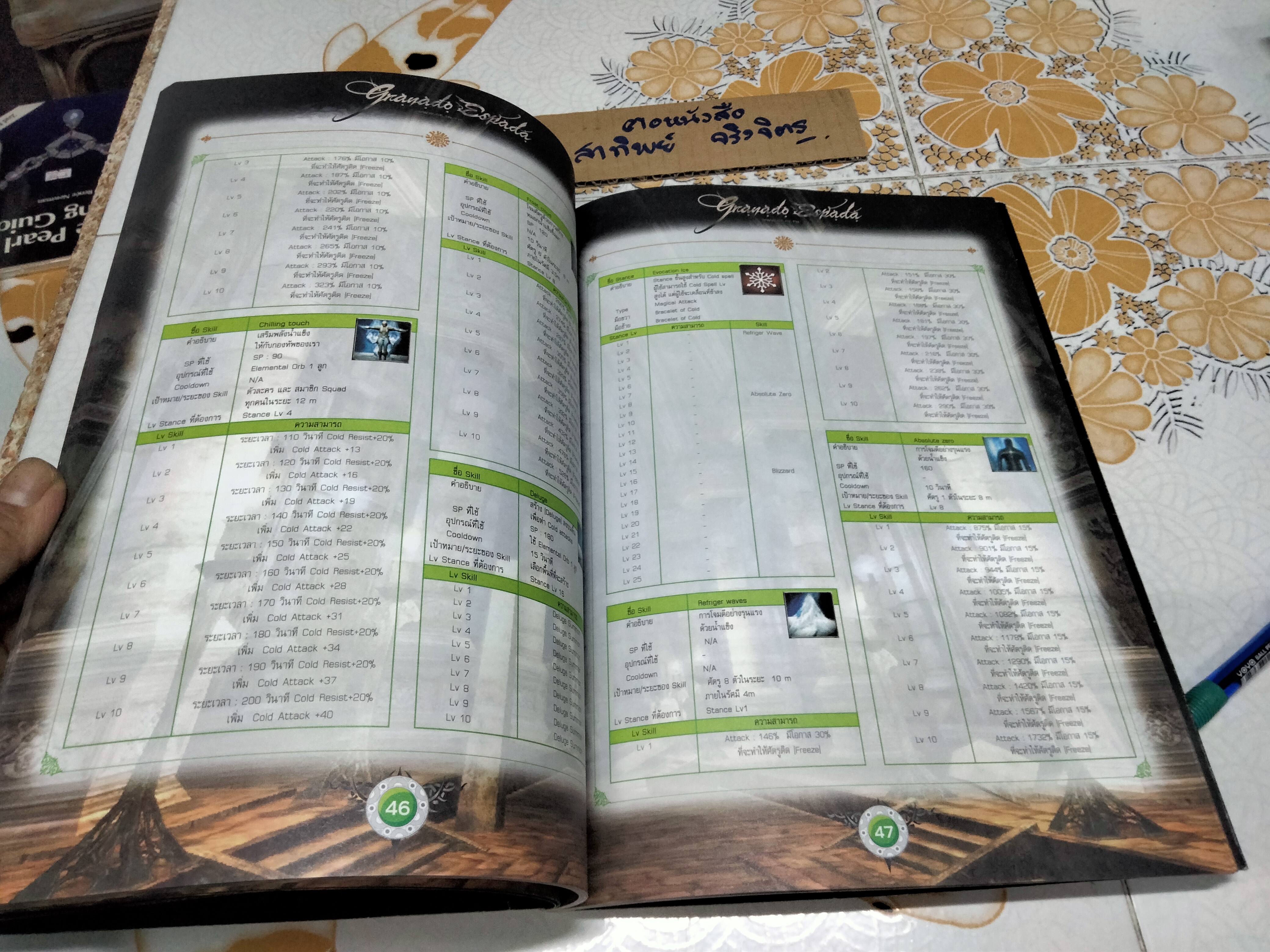 Granado Espada Official Guide Book พร้อมแผ่นติดตั้ง 4 แผ่น (Asiasoft)