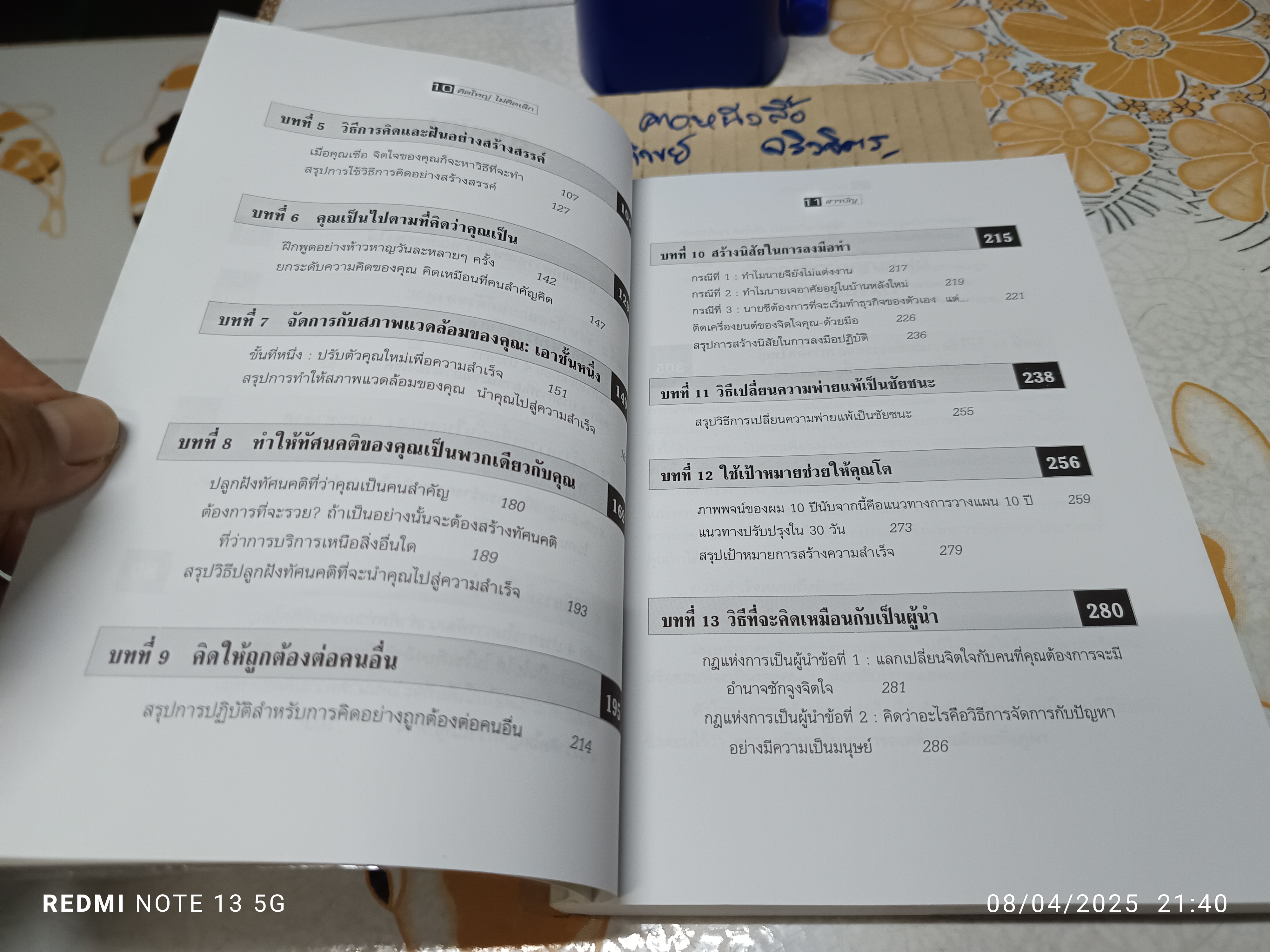 คิดใหญ่ไม่คิดเล็ก The Magic of Thinking BIG David J. Schwartz. เขียน ดร.นิเวศน์ เหมวชิรวรากร แปล (พิมพ์พ.ศ 2534)