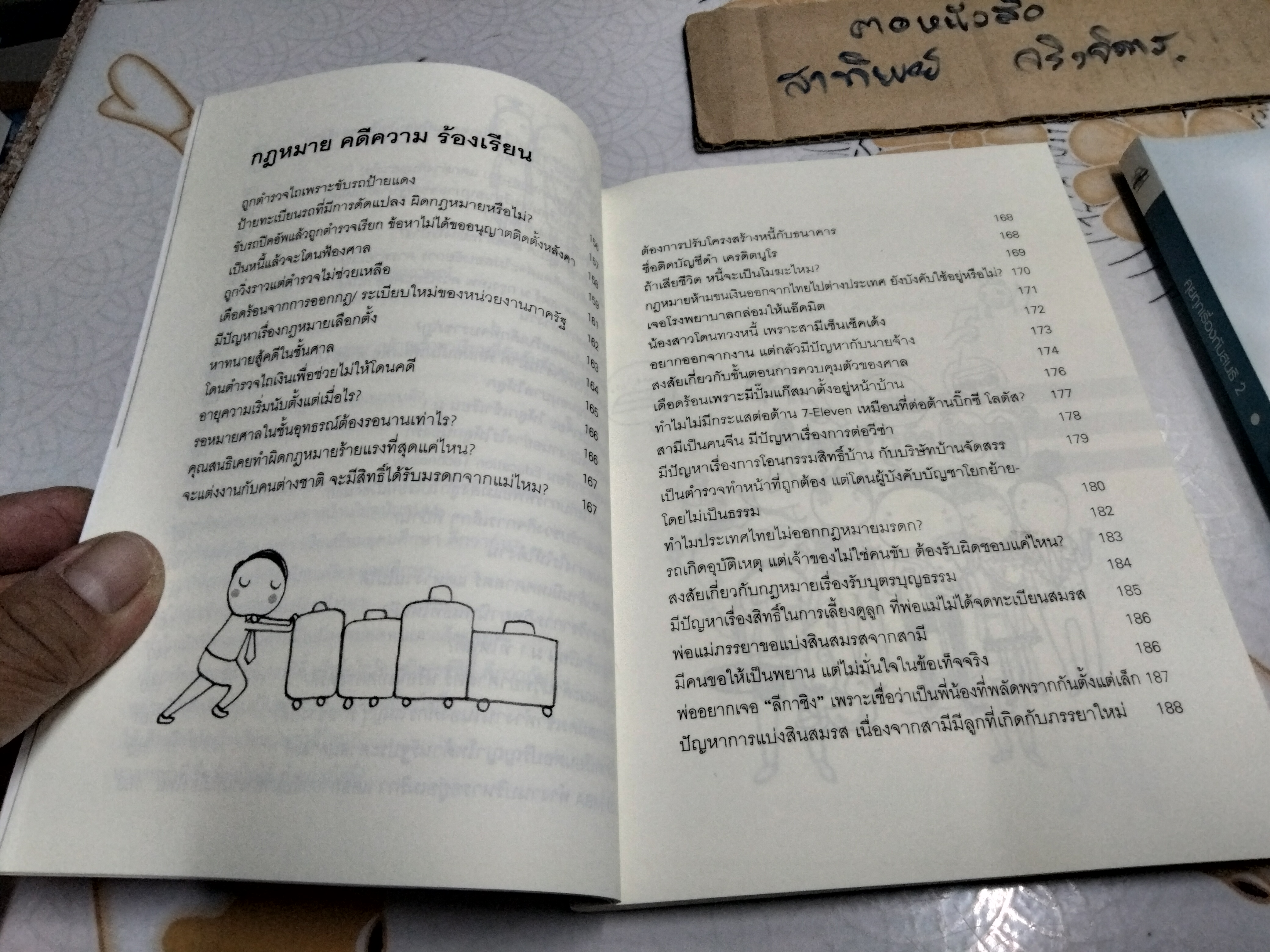 คุยทุกเรื่องกับสนธิเล่ม 1- 2 โดย สนธิ ลิ้มทองกุล **สินค้าหมด**