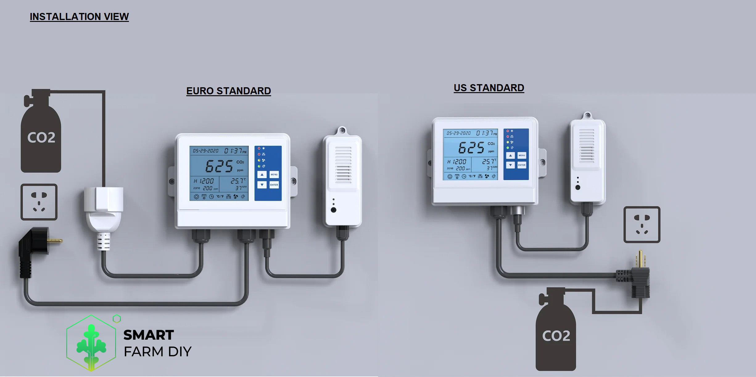 ตัวควบคุม CO2 Controller, Solenoid Valve gaague เกจวัดแรงดัน