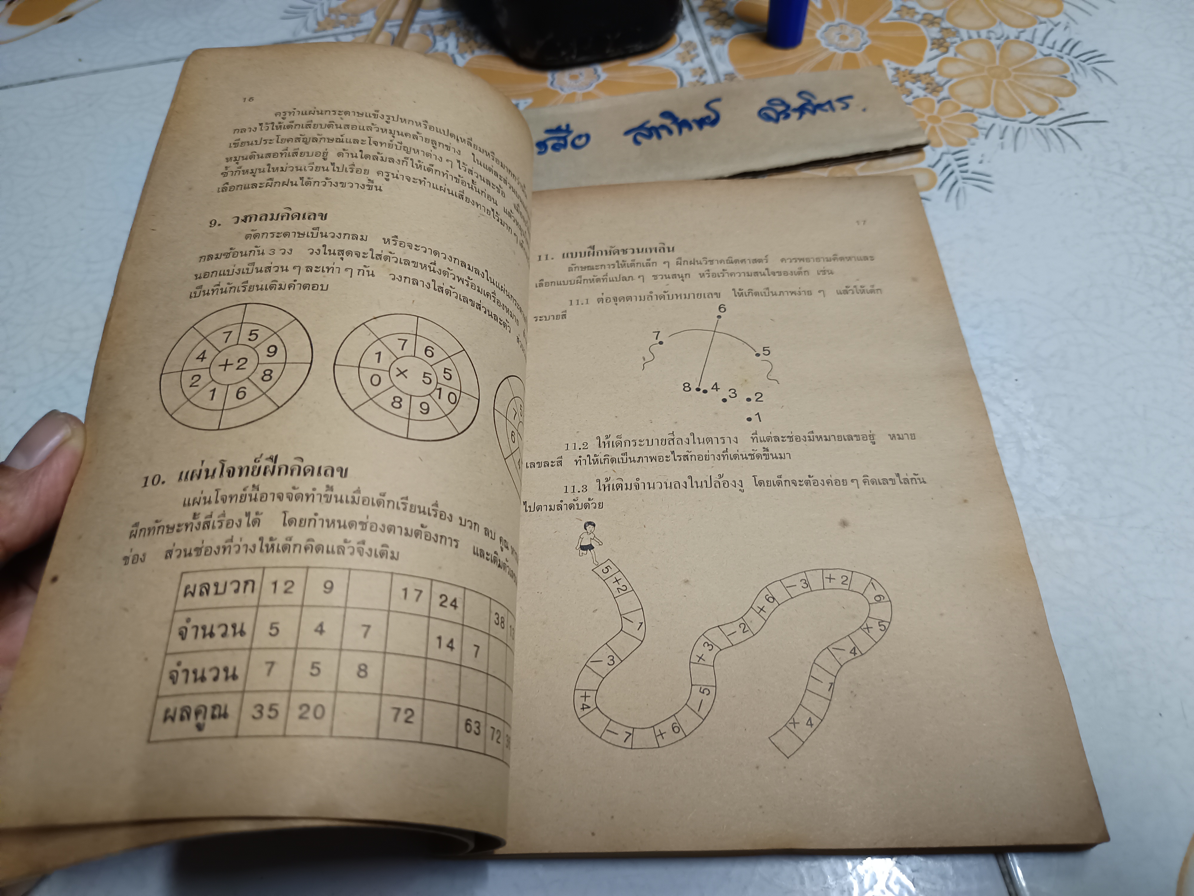 ช่วยครูคิด - ประมวลอุปกรณ์การสอนเกมและกิจกรรมสำหรับเด็ก โดย อรสา กุมารี ปุกหุต พิมพ์ครั้งแรกพ.ศ 2522 สำนักพิมพ์ไทยวัฒนาพานิช