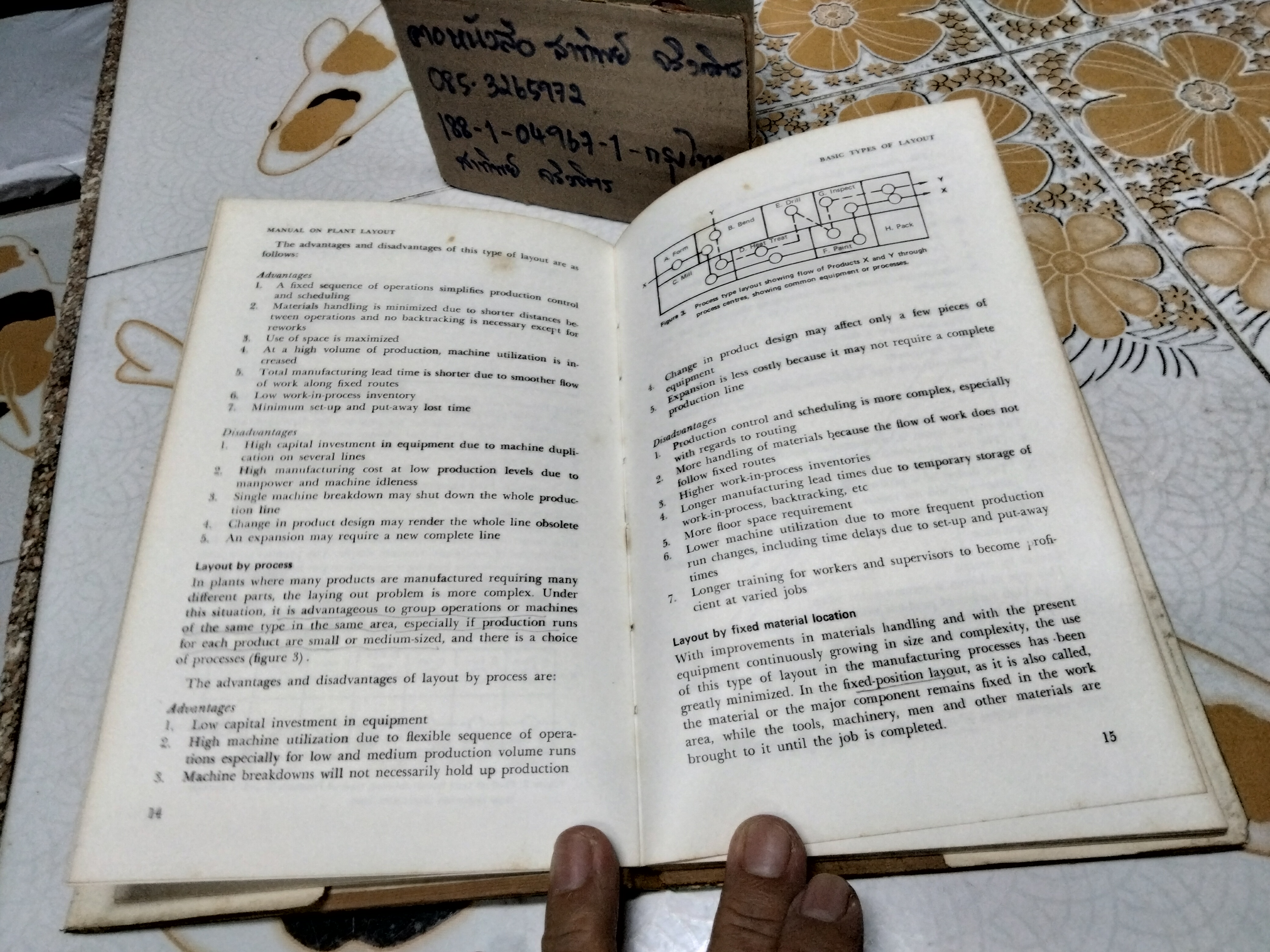 Manual on plant layout and material handling. Economy development foundation, Manila