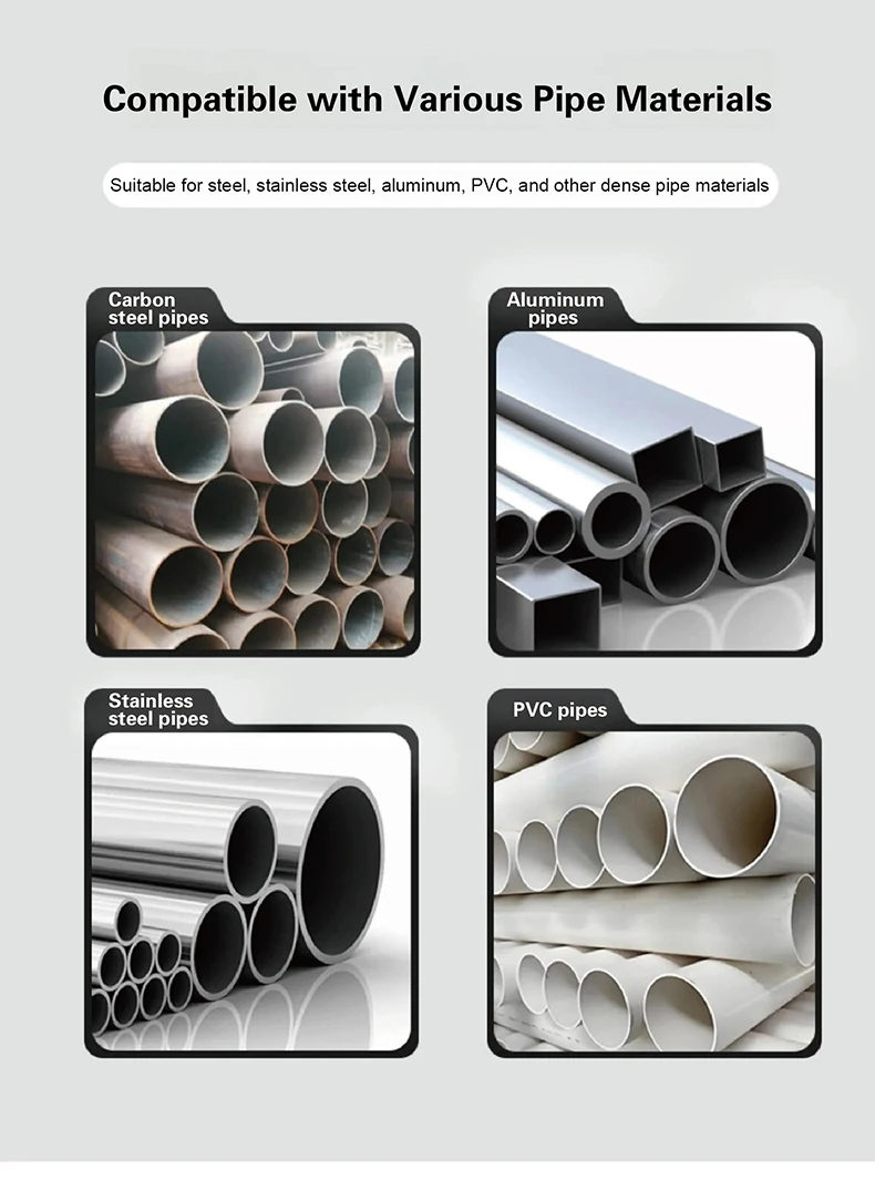 IP68 Intelligent Ultrasonic Water Flow Meter Battery Operated RS485 Pipe Mounted For Agriculture