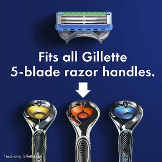 Gillette® Fusion5 Proglide 1 Razor + 4 Refill Blade Cartridges + 1 Travel Case ชุดมีดโกน ยิลเลตต์
