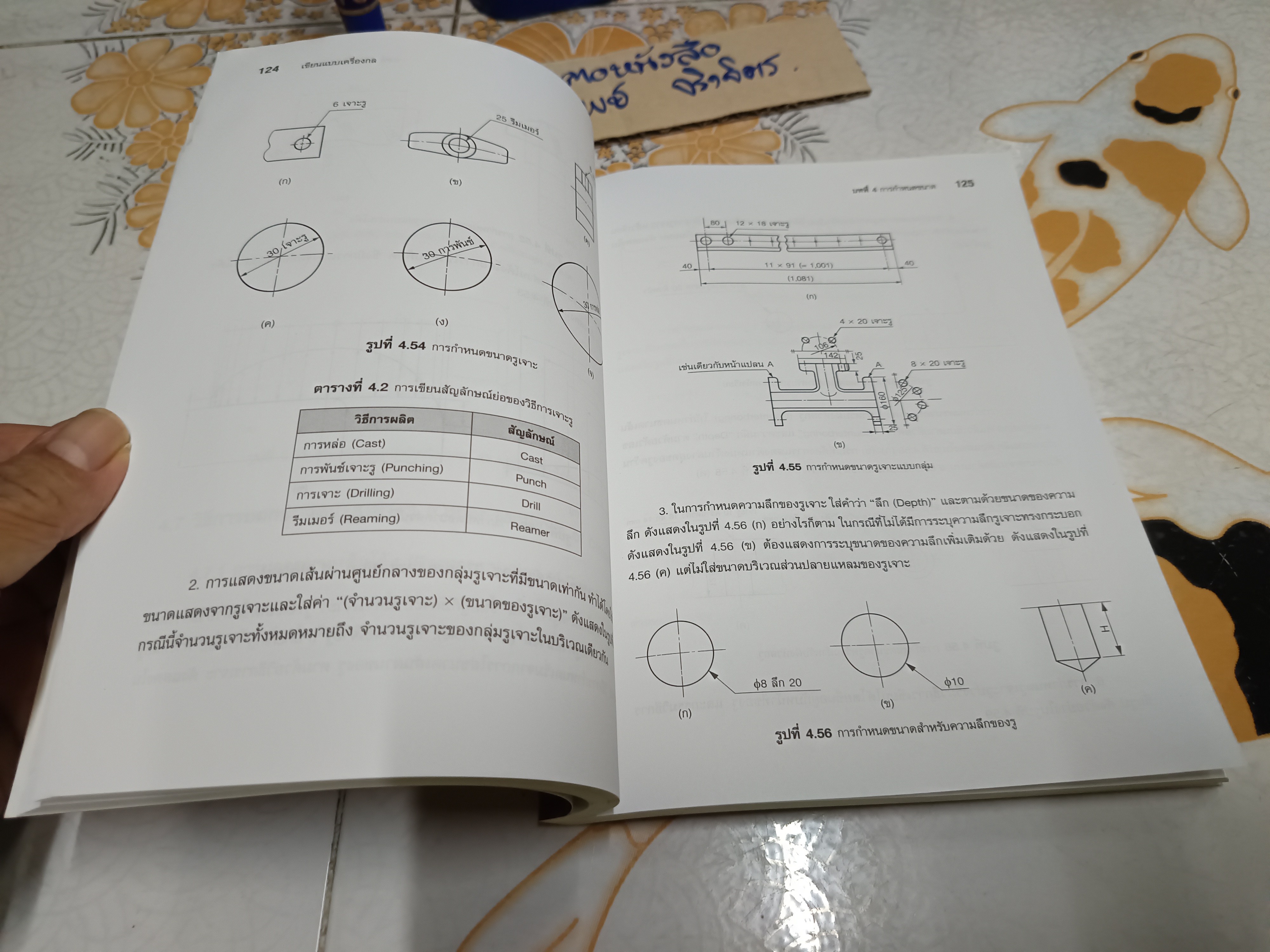 เขียนแบบเครื่องกล ** มีคราบน้ำเล็กน้อย