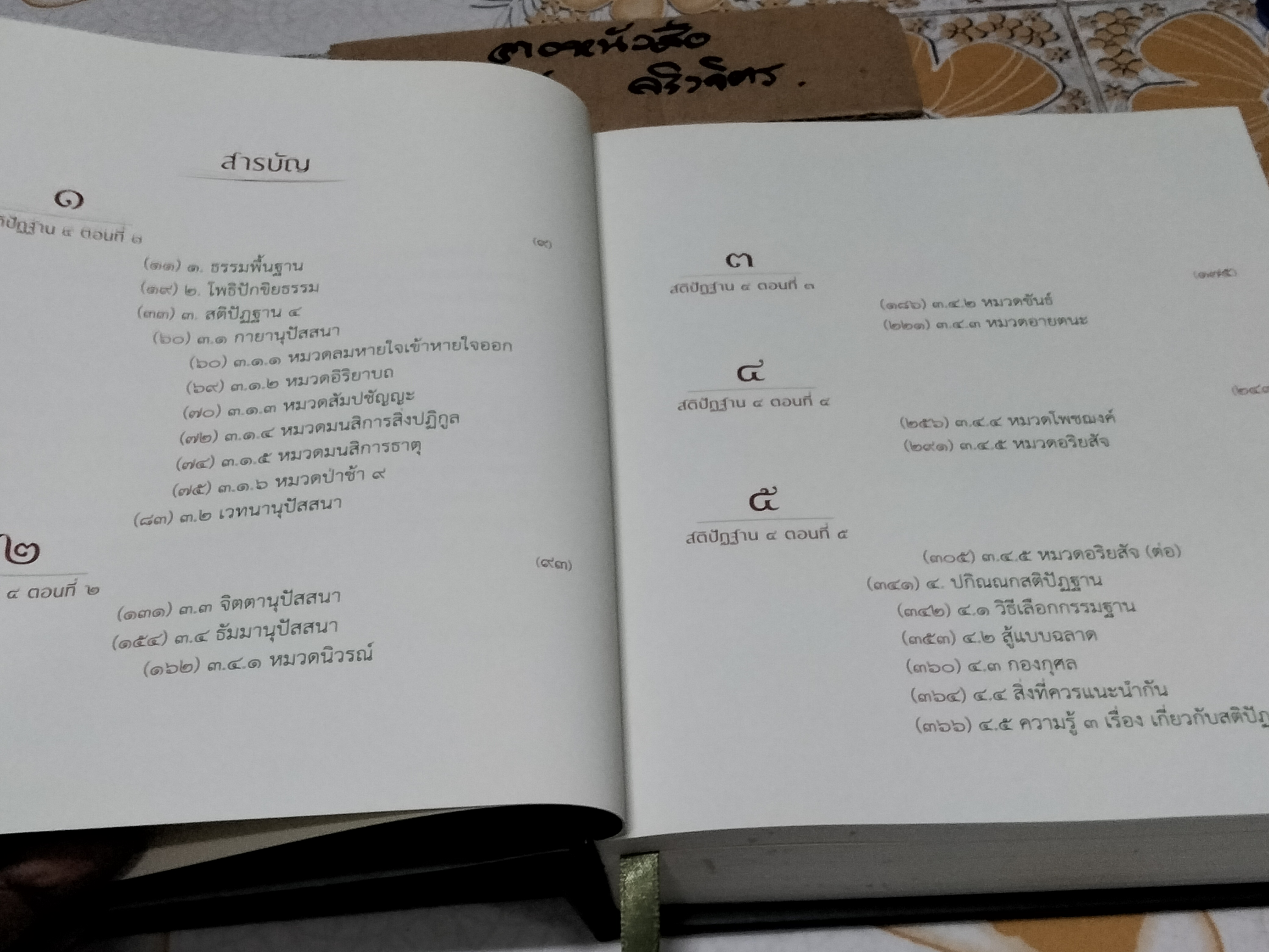สติปัฏฐาน 4 ต้นทางนำไปสู่มรรคผลนิพพาน - หนังสือชุด โพธิปักขิยธรรม 37 ประการ เล่มที่ 1 , สุภีร์ ทุมทอง เขียน **สินค้าหมด**