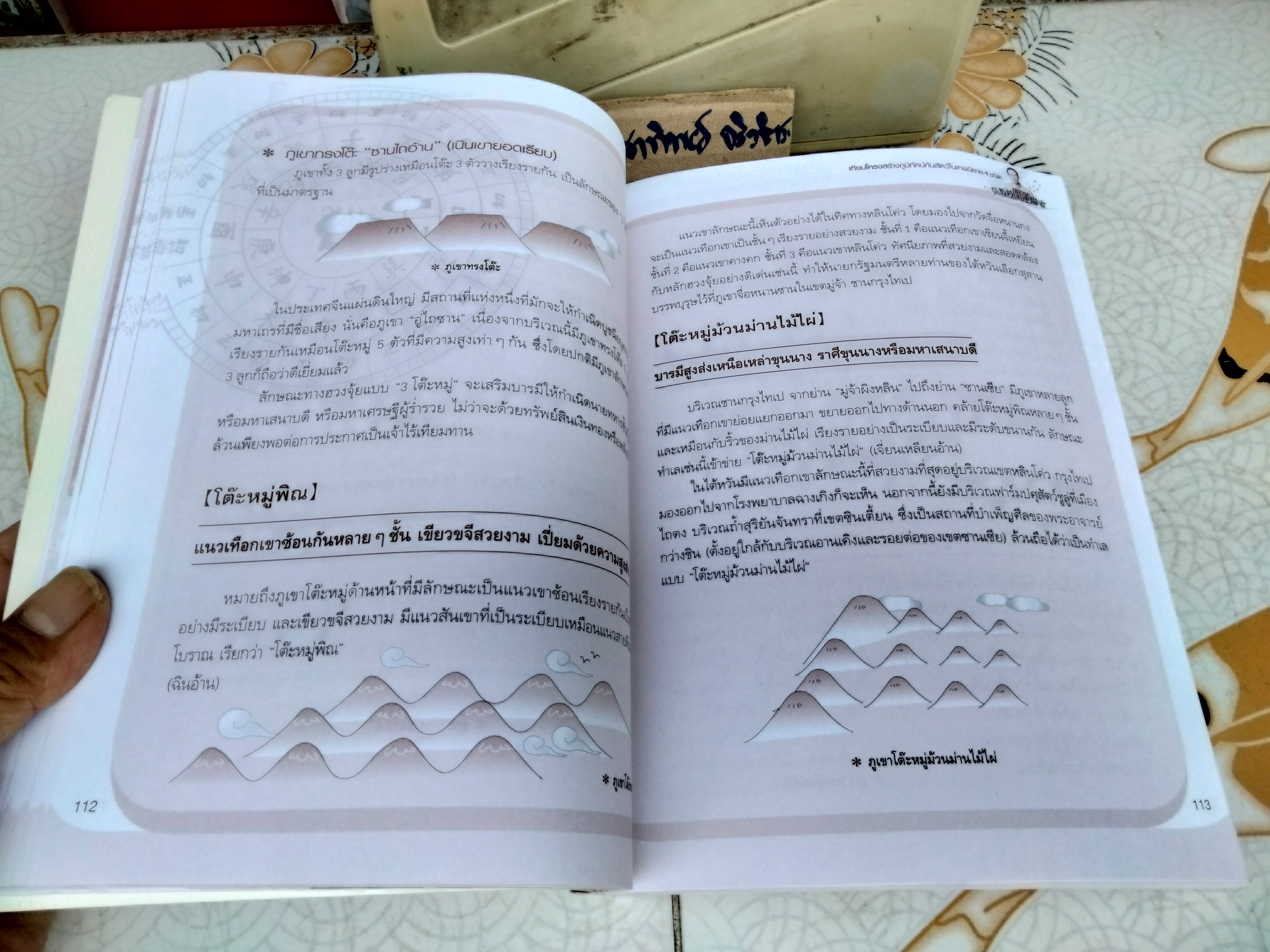 ฮวงจุ้ย บ้านพักอาศัย โดย ศาสตราจารย์อู๋จางอี้ แปลโดย กมล กฤปานันท์ พิมพ์ครั้งแรก พ.ศ 2551 (ตัวเล่มงอ)