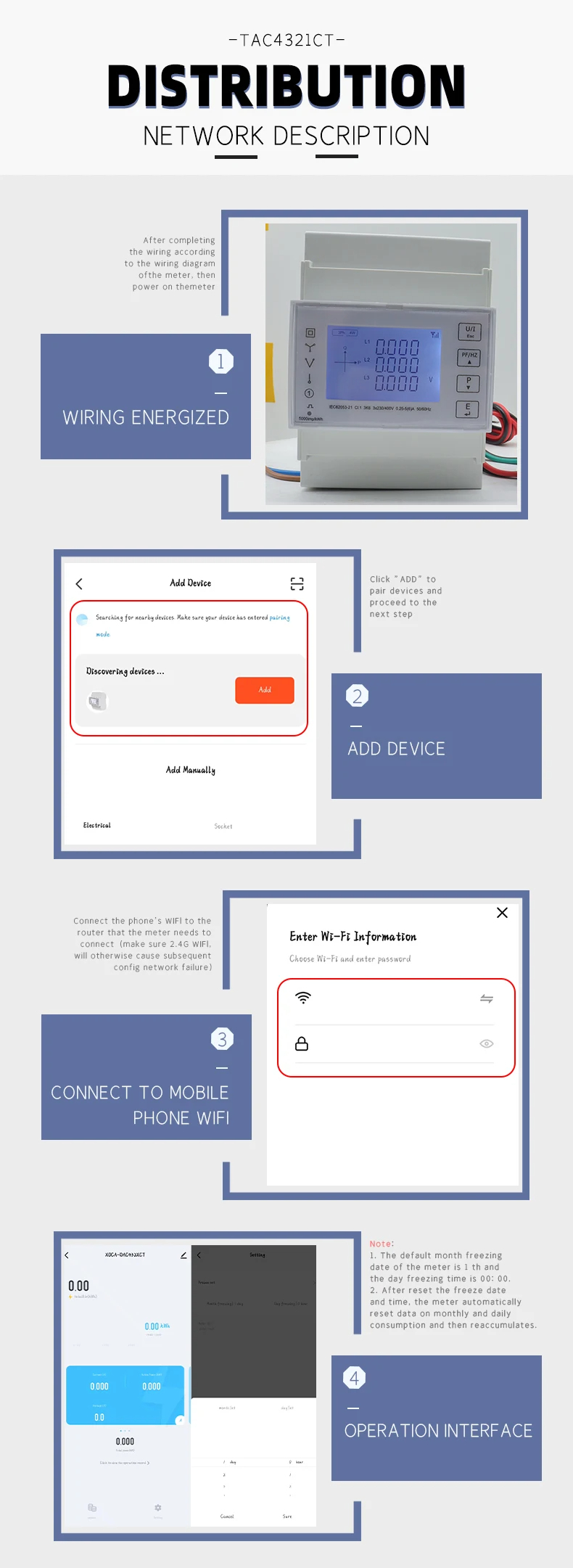 พาวเวอร์มิเตอร์ 3 เฟส Three-phase WIFI multi-function energy meter with current transformer TAC4321CT series ผ่านแอพพลิเคชั่น Tuya