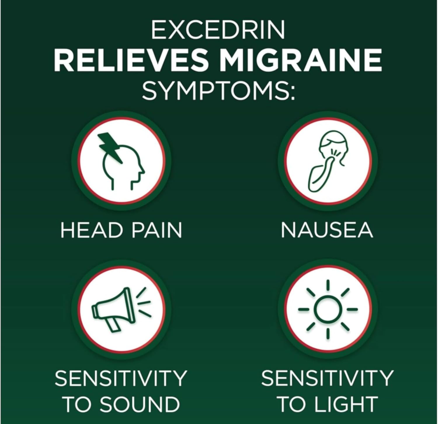 Promotion!! Excedrin® Migraine Relife 24 Caplets 3 Pack แถมฟรี Tylenol 500 mg 10 Caplets 1 ชิ้น