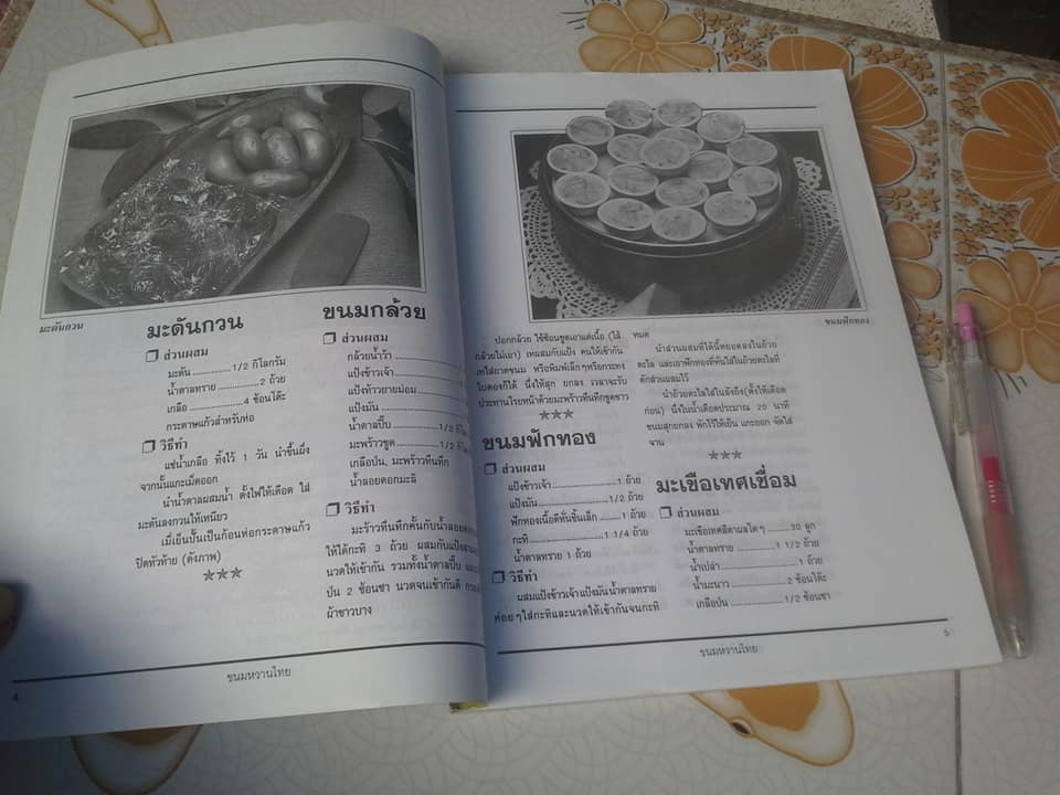 คู่มือทำกิน สูตรทำขนมหวานไทย (ปีที่ 1 ฉ.7 / 2544) **สินค้าหมด**