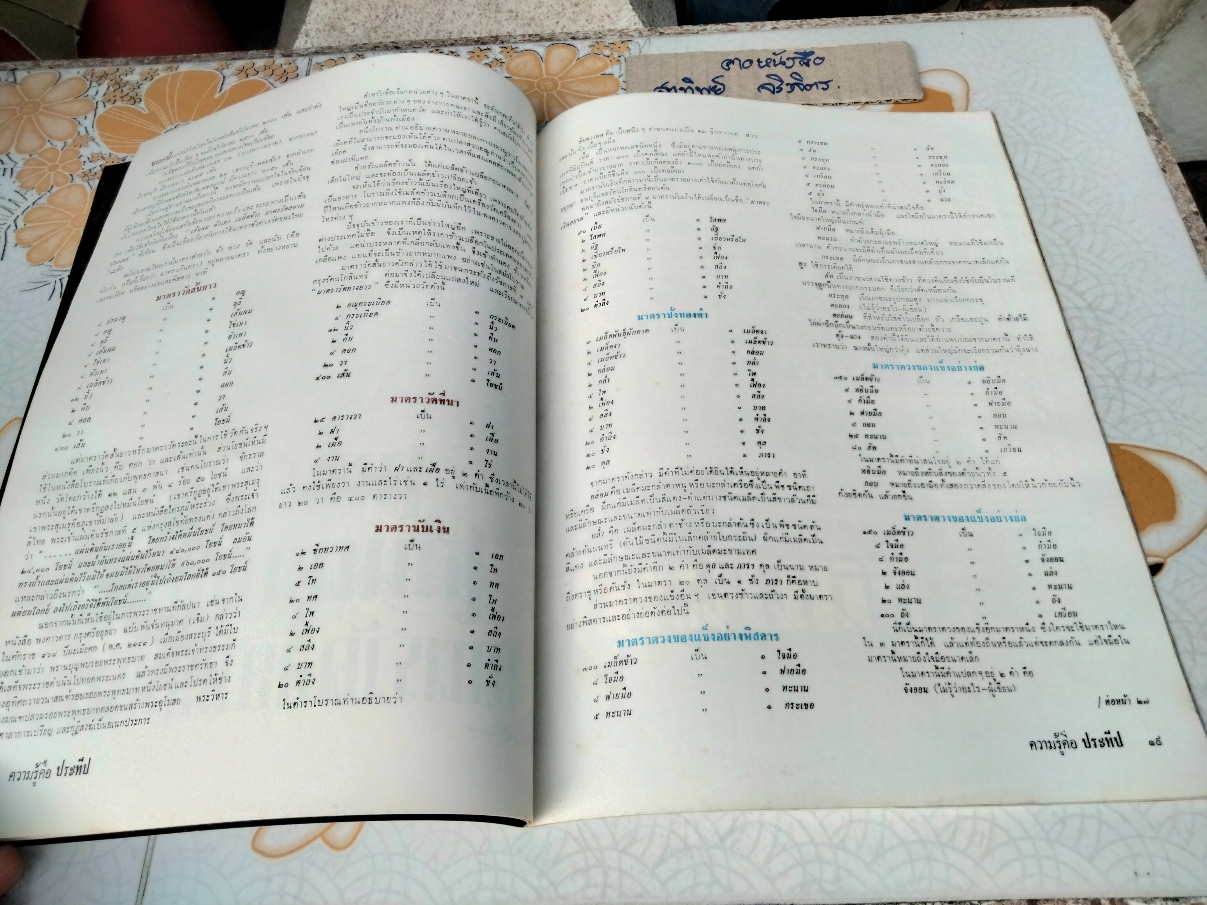 นิตยสารความรู้คือประทีป ฉบับ วรุณรมย์