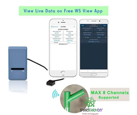 Soil Moisture Sensor with Ceramic Cap เซรามิก