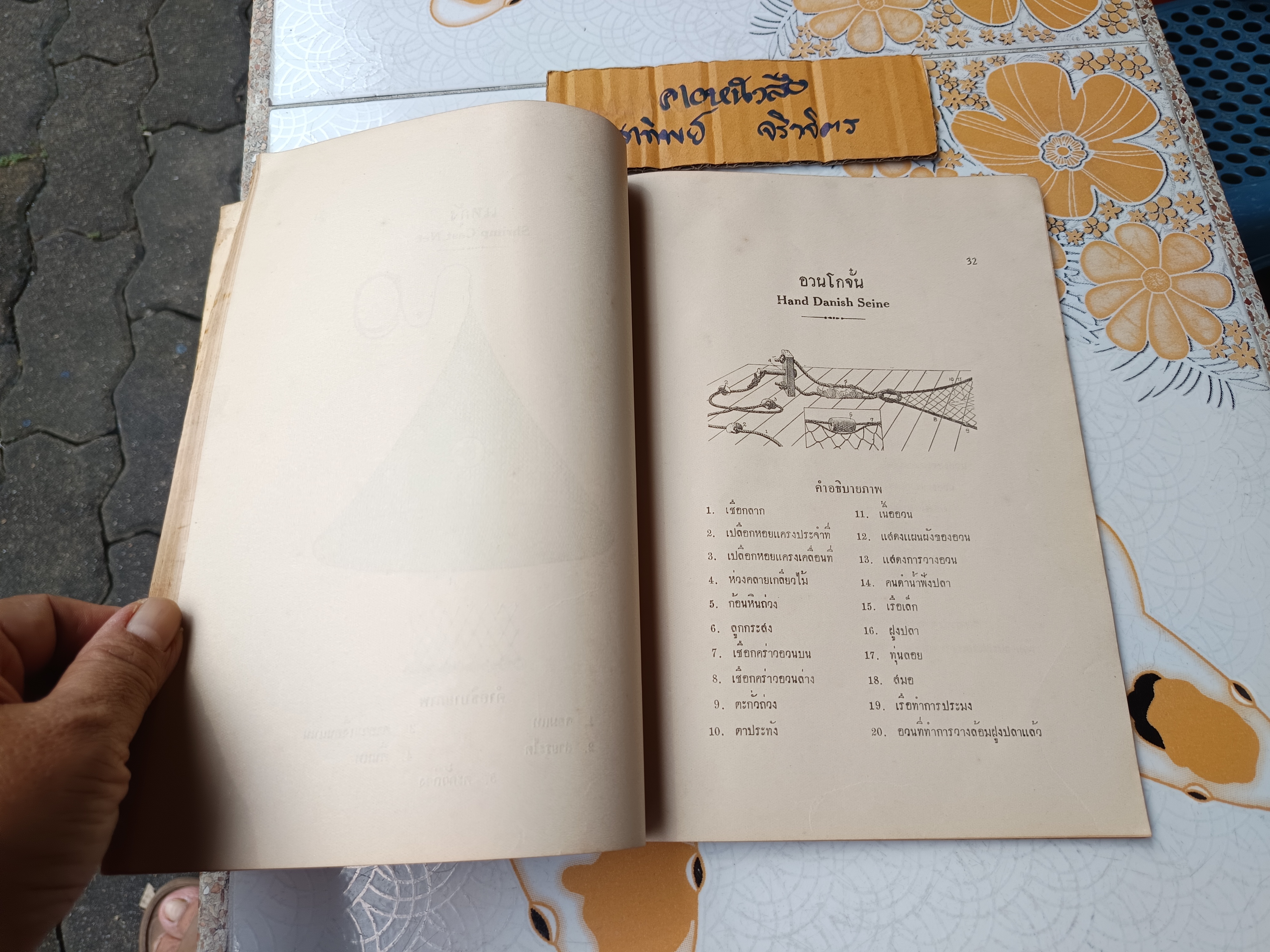 ภาพเครื่องมือจับสัตว์น้ำ ประเภทน้ำเค็ม ฝั่งมหาสมุทรอินเดีย โดย สนั่น ร่วมรักษ์ และสว่าง เจริญผล กรมการประมง จัดพิมพ์ปีพ.ศ 2494 (หนังสือมีตำหนิ)