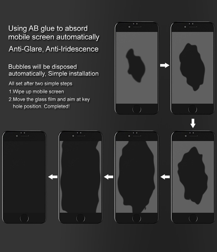 ฟิล์มกระจก Nokia 7 plus แบบเต็มจอ IMAK Pro+ Full Coverage Anti-explosion Tempered Glass