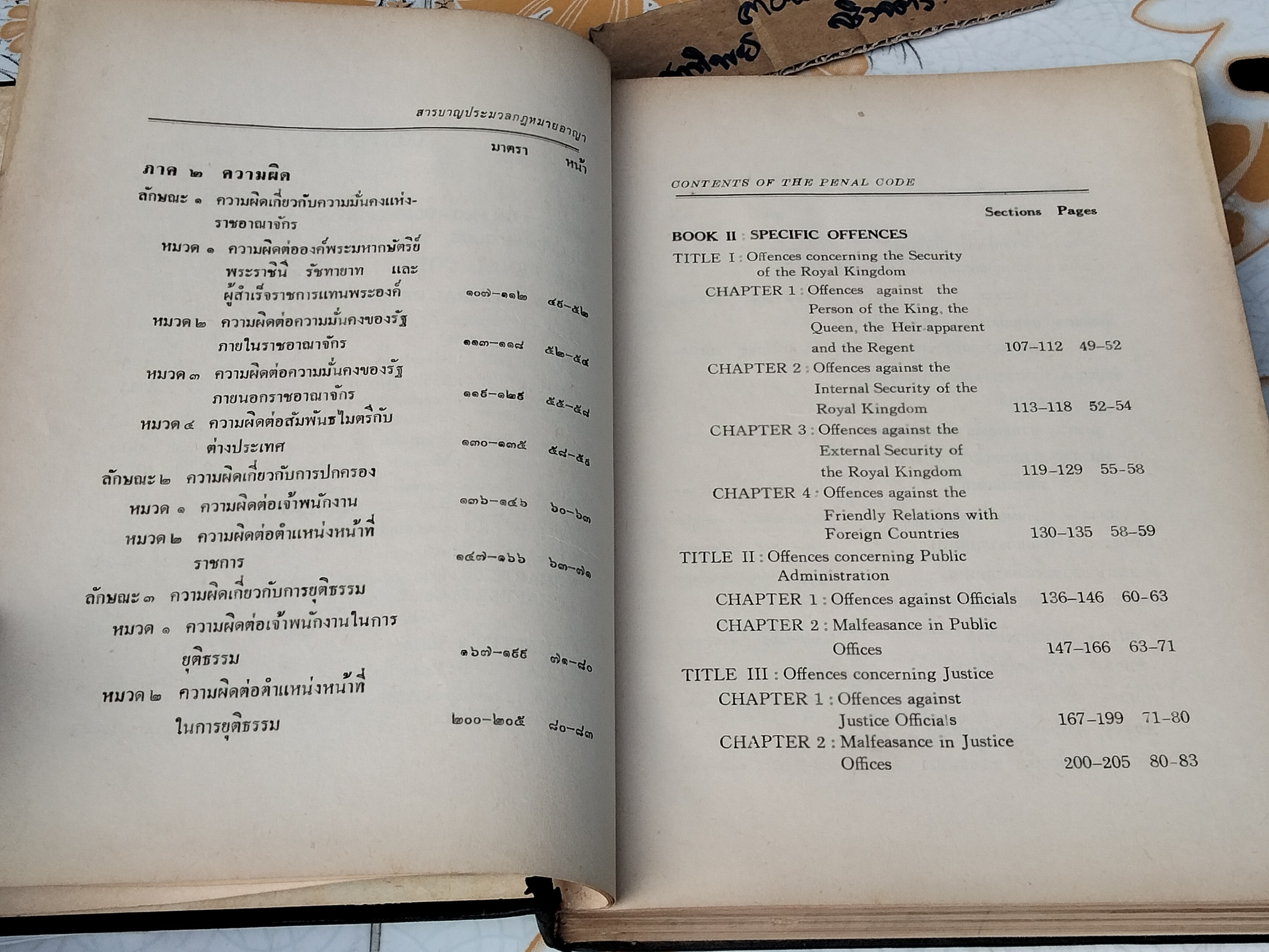 ประมวลกฎหมายอาญา พร้อมด้วยพระราชบัญญัติแก้ไขเพิ่มเติม พ.ศ 2502 และคำแปลภาษาอังกฤษ โดยหลวงดุลยศาฐย์ปฏิเวท (พิมพ์ พ.ศ.2510)