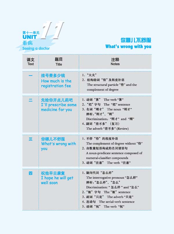 แบบเรียนภาษาจีนธุรกิจ Winning in China (ระดับพื้นฐาน 3)+MP 赢在中国;基础篇3+MP3 Winning in China-Business Chinese (Basic 3)+MP3
