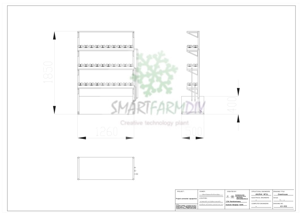 Aquaponics system#AO