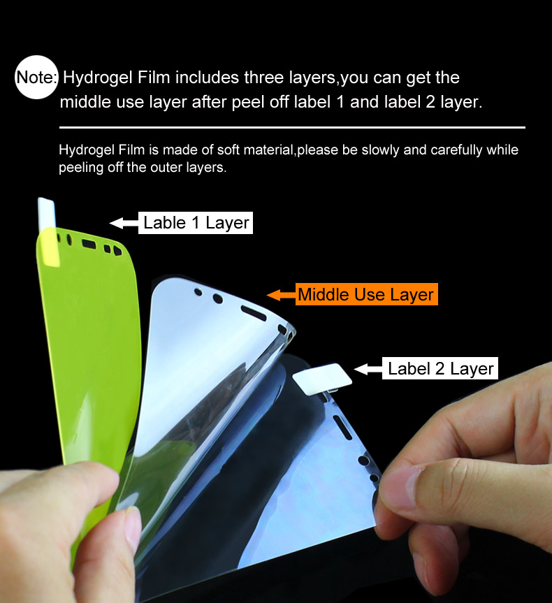 ฟิล์มกันรอย Nokia 8 แบบเต็มหน้าจอ IMAK Soft Hydrogel Soft Protector มี 2 แผ่น