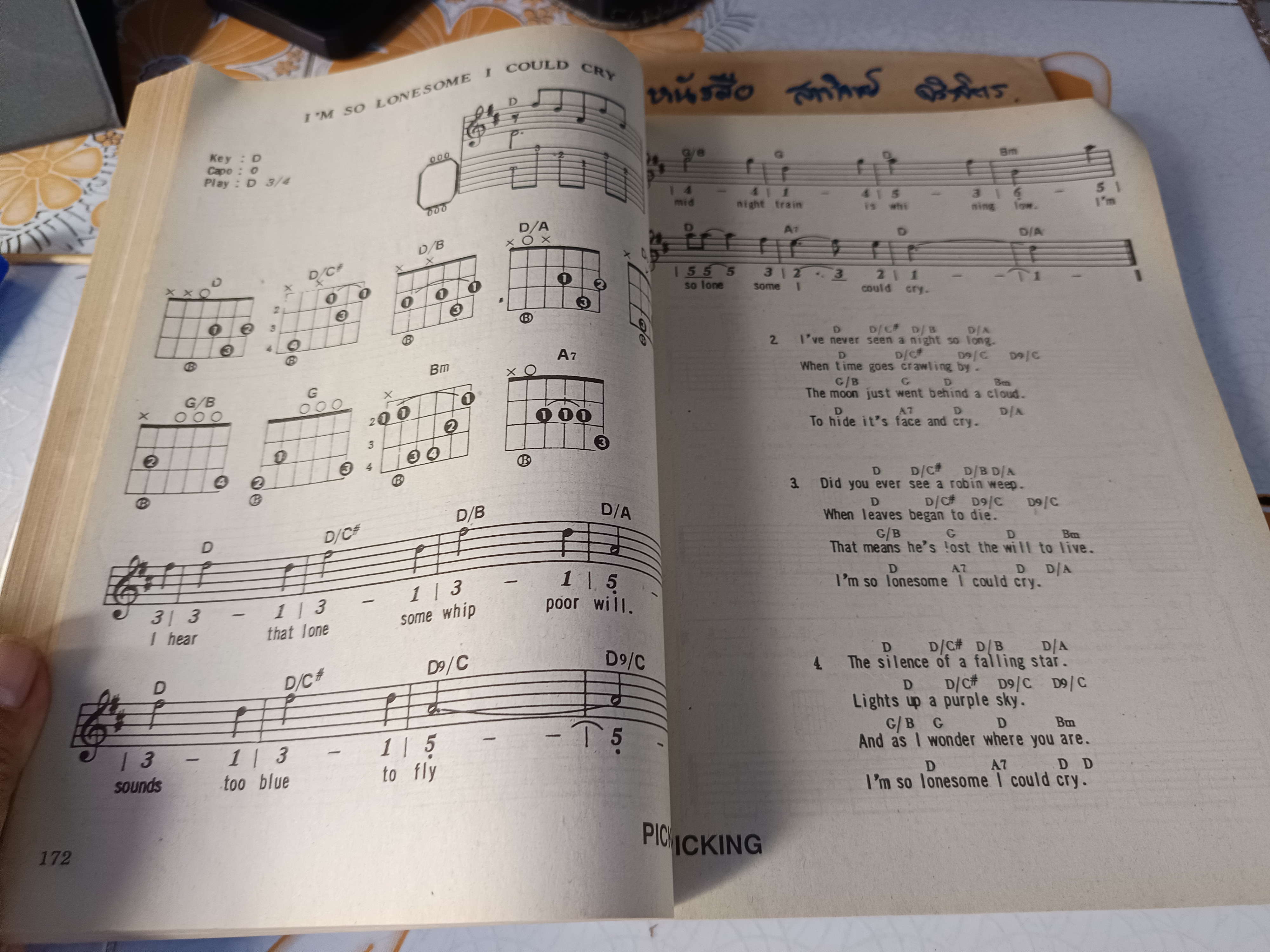 PICKING คู่มือการเกากีตาร์ / I.S. SONG HITS ช.เดชอุดม.มิสเตอร์โจ เรียบเรียง **สินค้าหมด**