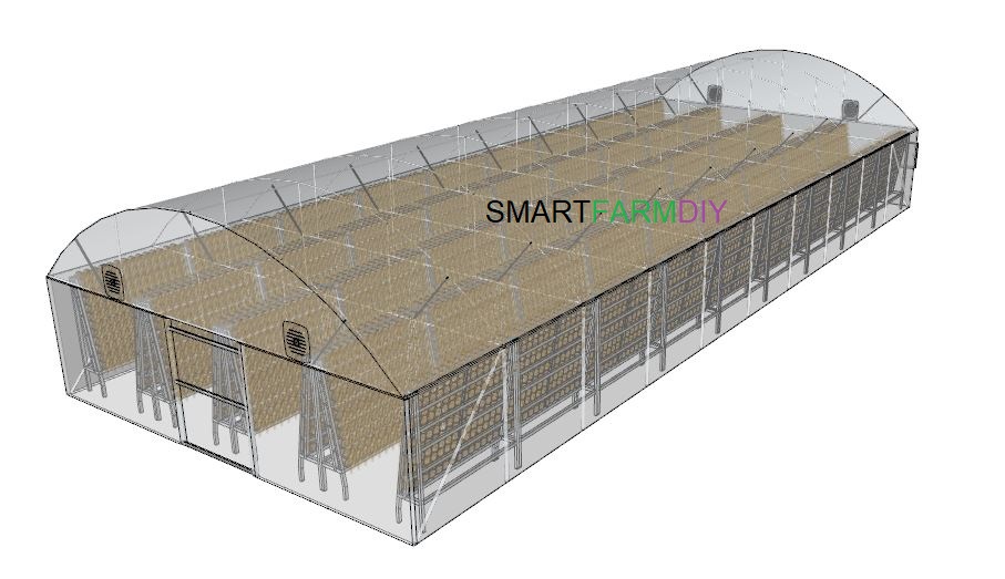โรงเรือนเพาะเห็ด Mushroom Farm Greenhouse (IoT:Internet of Things)