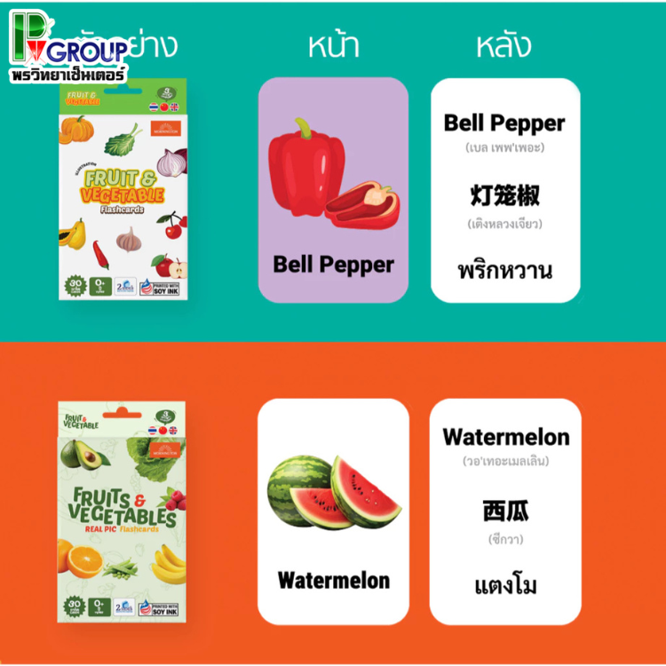 Mornington Flashcard ชุดแฟลชการ์ด การ์ดคำศัพท์ บัตรคำ 3 ภาษา/กล่อง