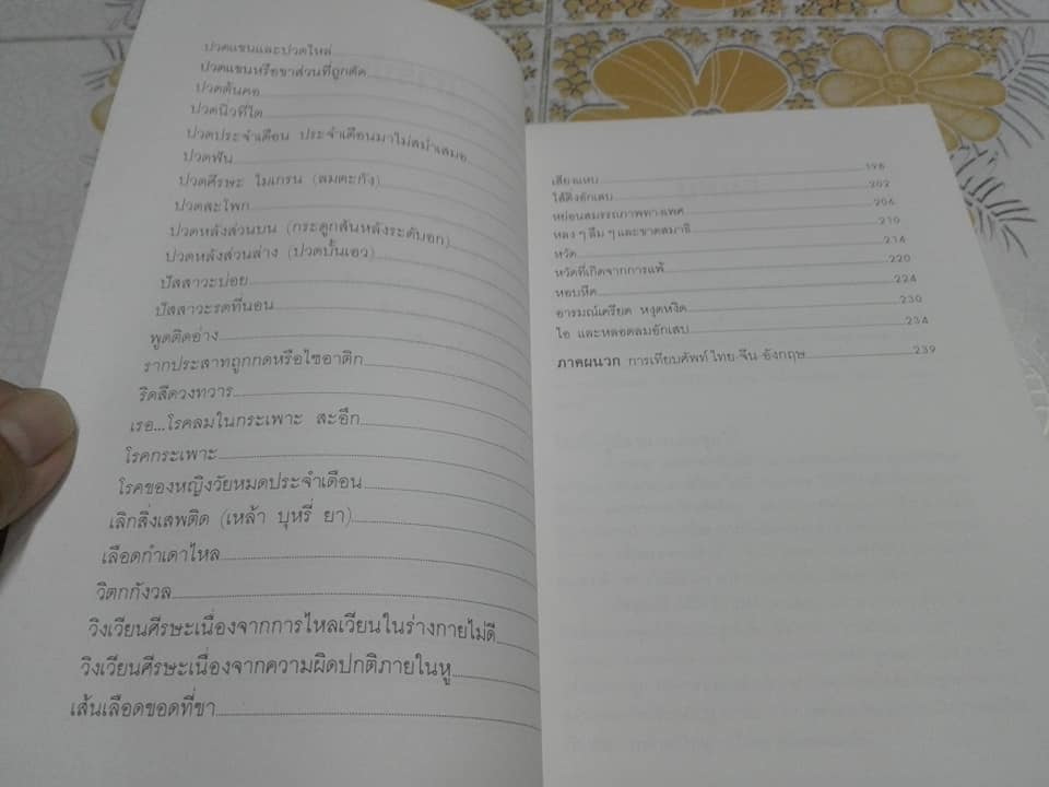 กดจุดหยุดโรค (The Acupressure Health Book) โดย Frank Bahr , แปลและเรียบเรียงโดย ลลิตา อาชานานุภาพ และ น.พ.สุรเกียรติ อาชานานุภาพ **สินค้าหมด**
