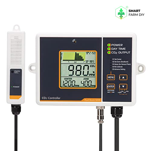 CO2 Controller Sensor เครื่องวัดและควบคุมก๊าซคาร์บอนไดออกไซด์ CO2 Monitor ควบคุมการเปิด-ปิด อัตโนมัติ