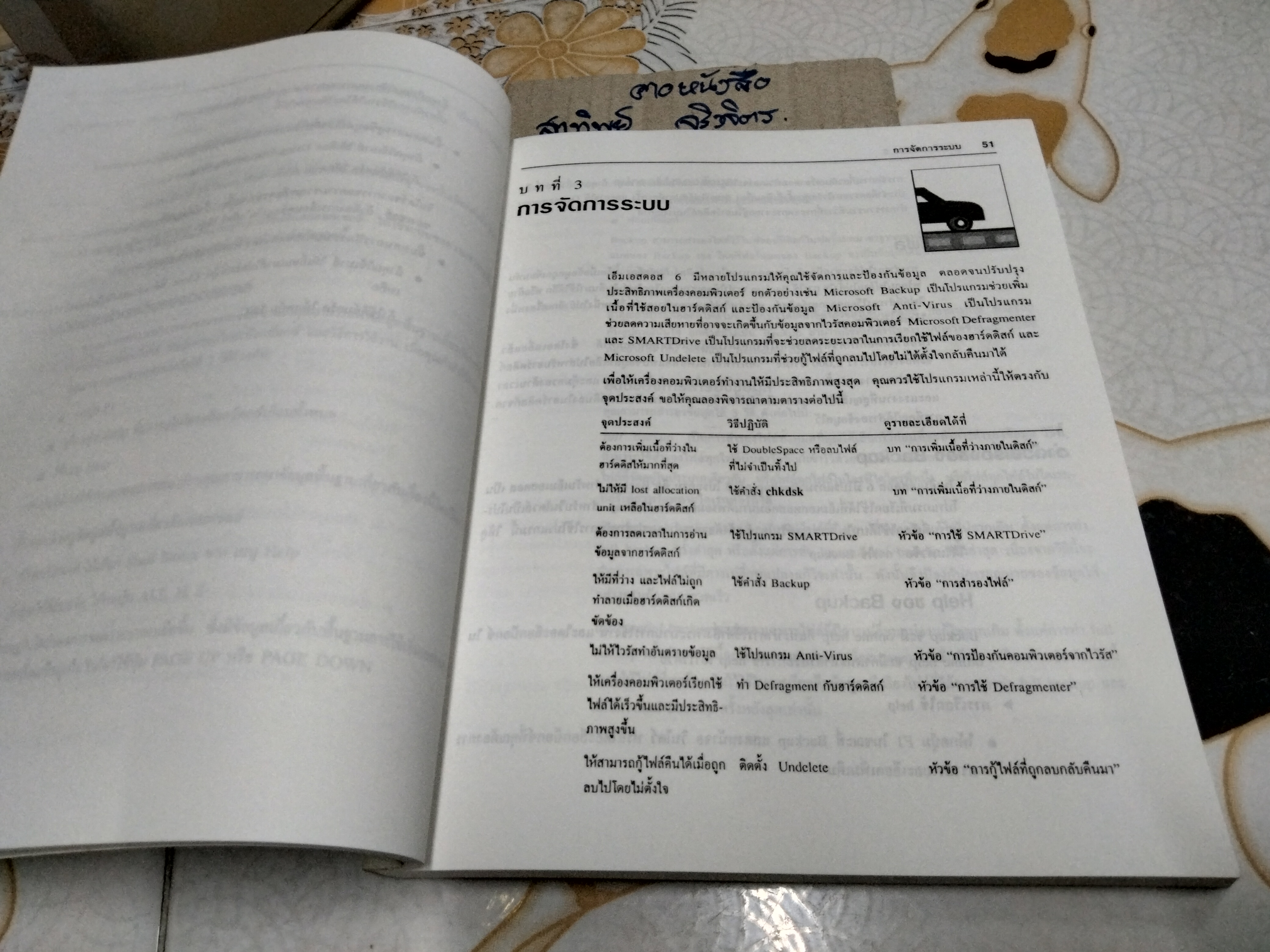 คู่มือการใช้ MS-DOS 6 ฉบับภาษาไทย **สินค้าหมด**