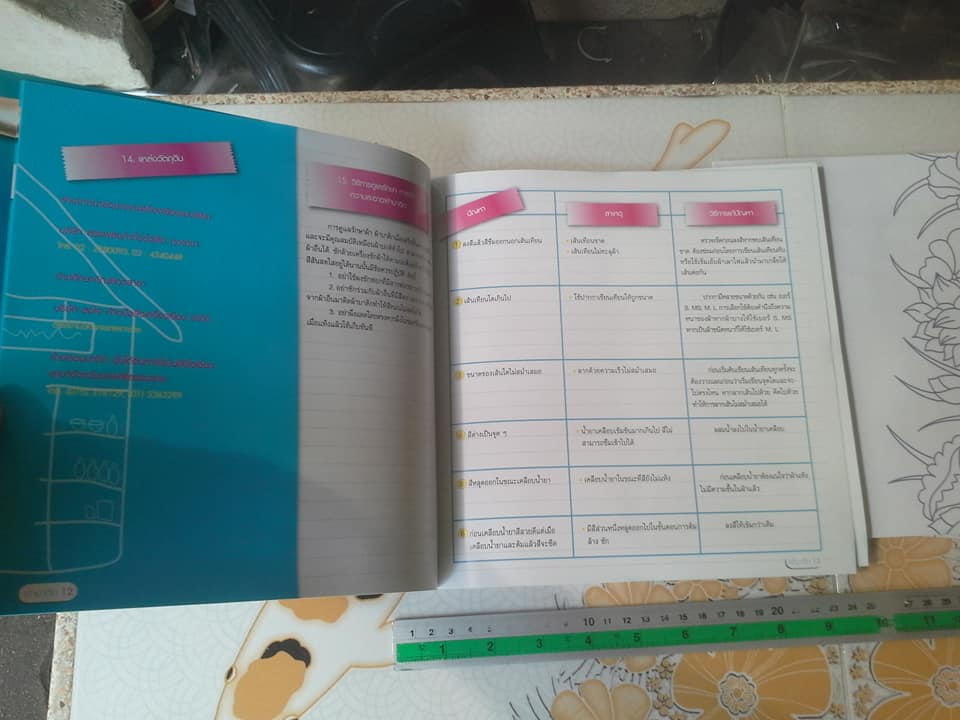 ผ้าบาติก 2 + แบบลายผ้าบาติก (Set) สนพ.ประดิดประดอย โดย สมพร ธรรมรัตน์