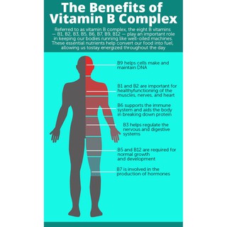 21st Century® B-50, B-100 Complex, Prolonged Release 60 Tablets วิตามินบีรวม