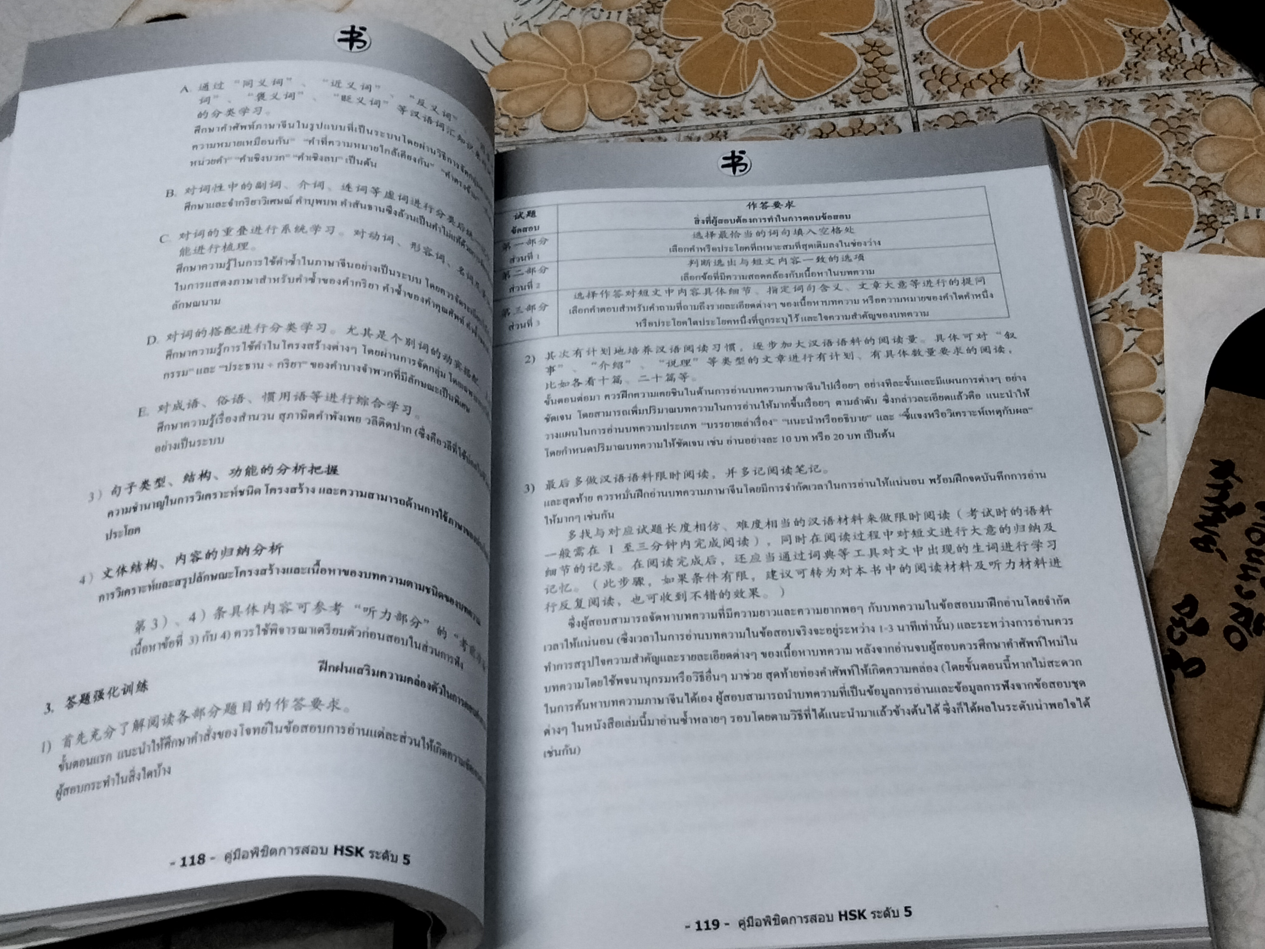 คู่มือพิชิตการสอบ HSK ระดับ 5 ฉบับ 2 ภาษา ไทย-จีน + CD ทดสอบการฟัง พิมพ์ครั้งที่ 2/2561