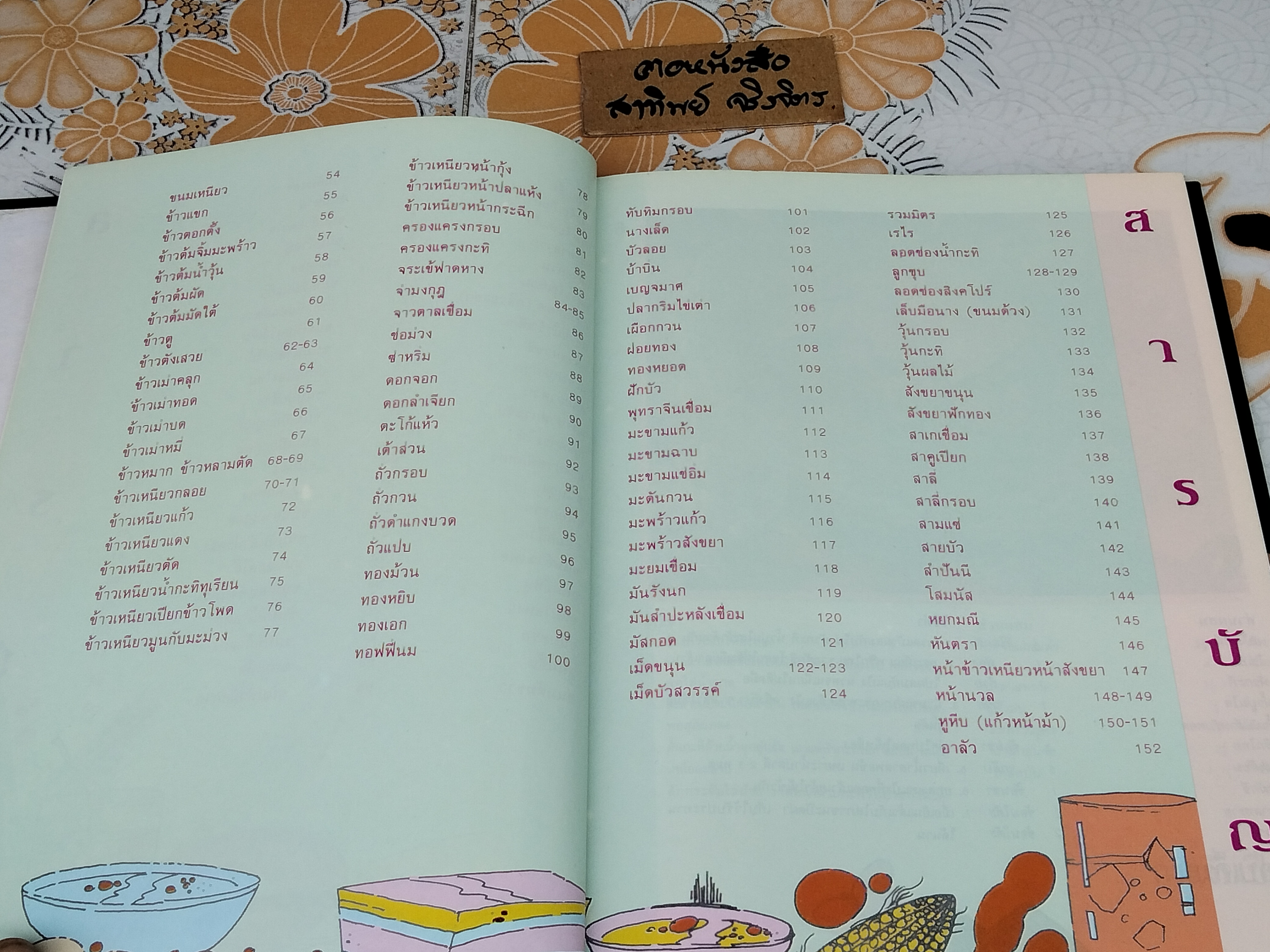 ขนมไทยมรดกทางวัฒนธรรม โดย อ.มิตรา หอรัตนชัย, อ.อวยศรี ชูฤกษ์ **สินค้าหมด**