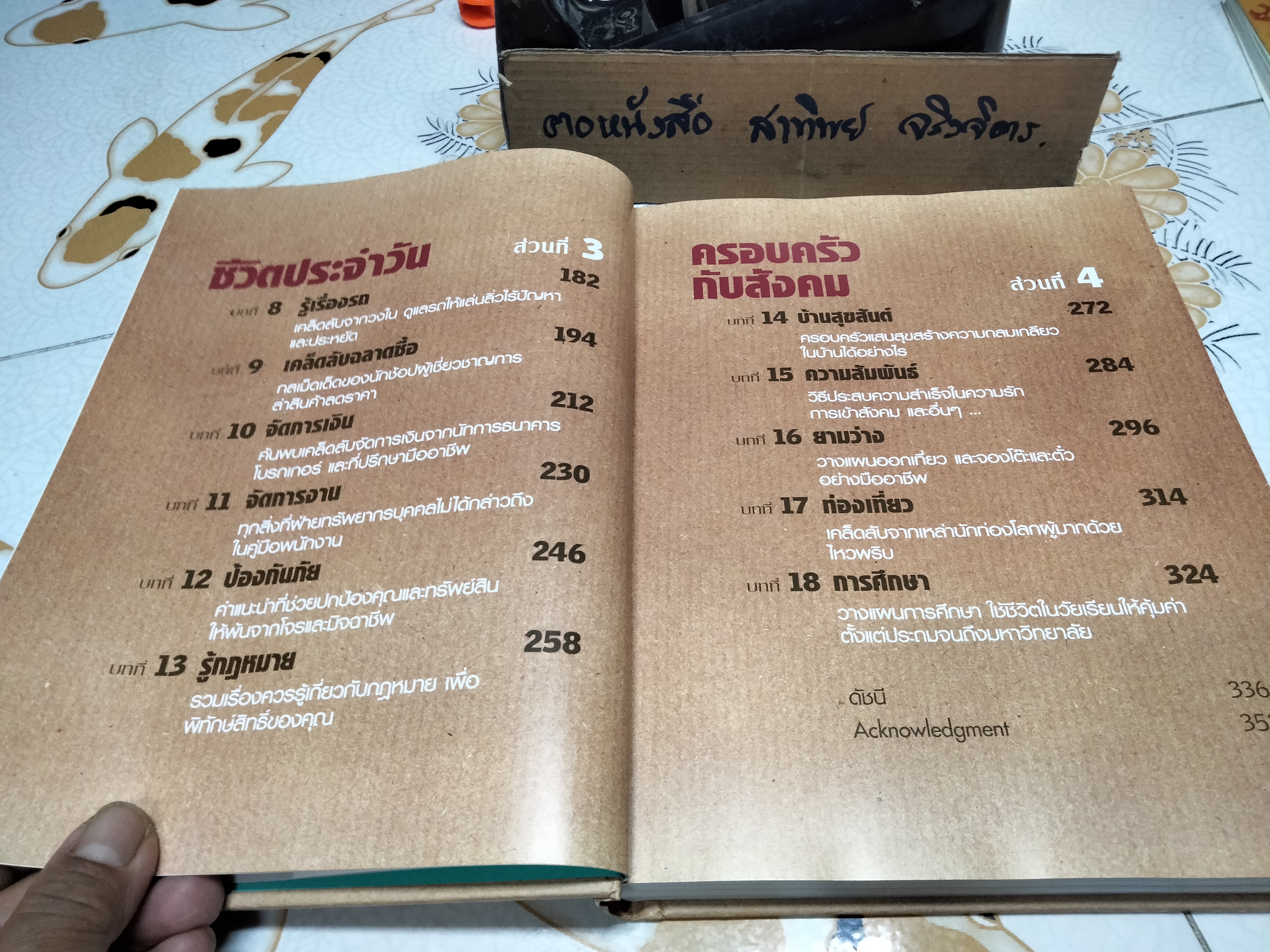 เคล็ดลับไม่เสียรู้ 1,499 กลวิธีประหยัดเงิน ประหยัดเวลา เพื่อชีวิตสุขสบาย ไร้ปัญหากวนใจ **สินค้าหมด**