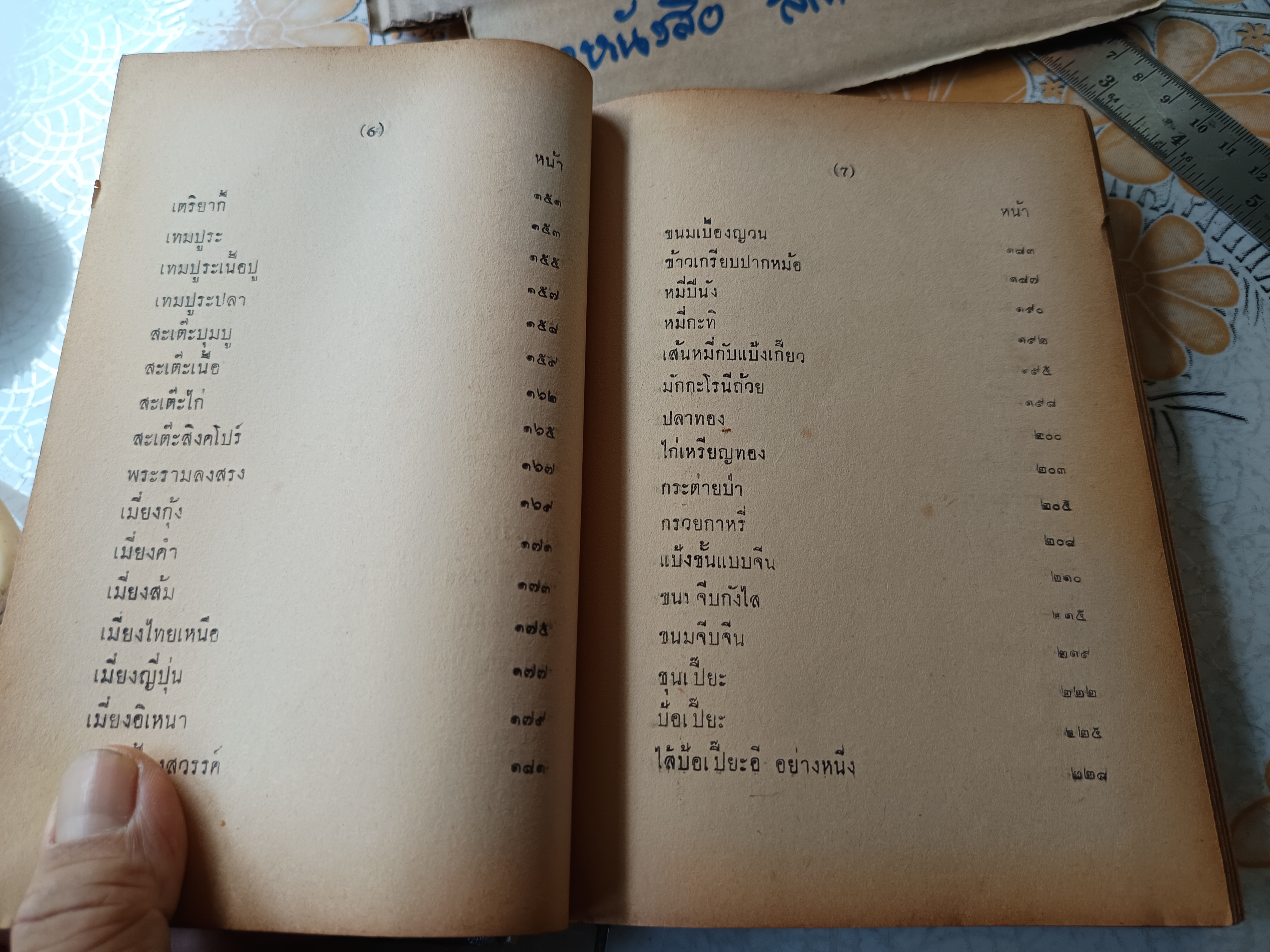 คู่มือ การถนอมอาหารและทำอาหารว่าง โดย อาจารย์ สมฤทธิ์ สุวรรณบล หนังสือพิมพ์แม่บ้านการเรือน จัดพิมพ์ครั้งที่ 2/2507 (ซ่อมสันปก) **สินค้าหมด**