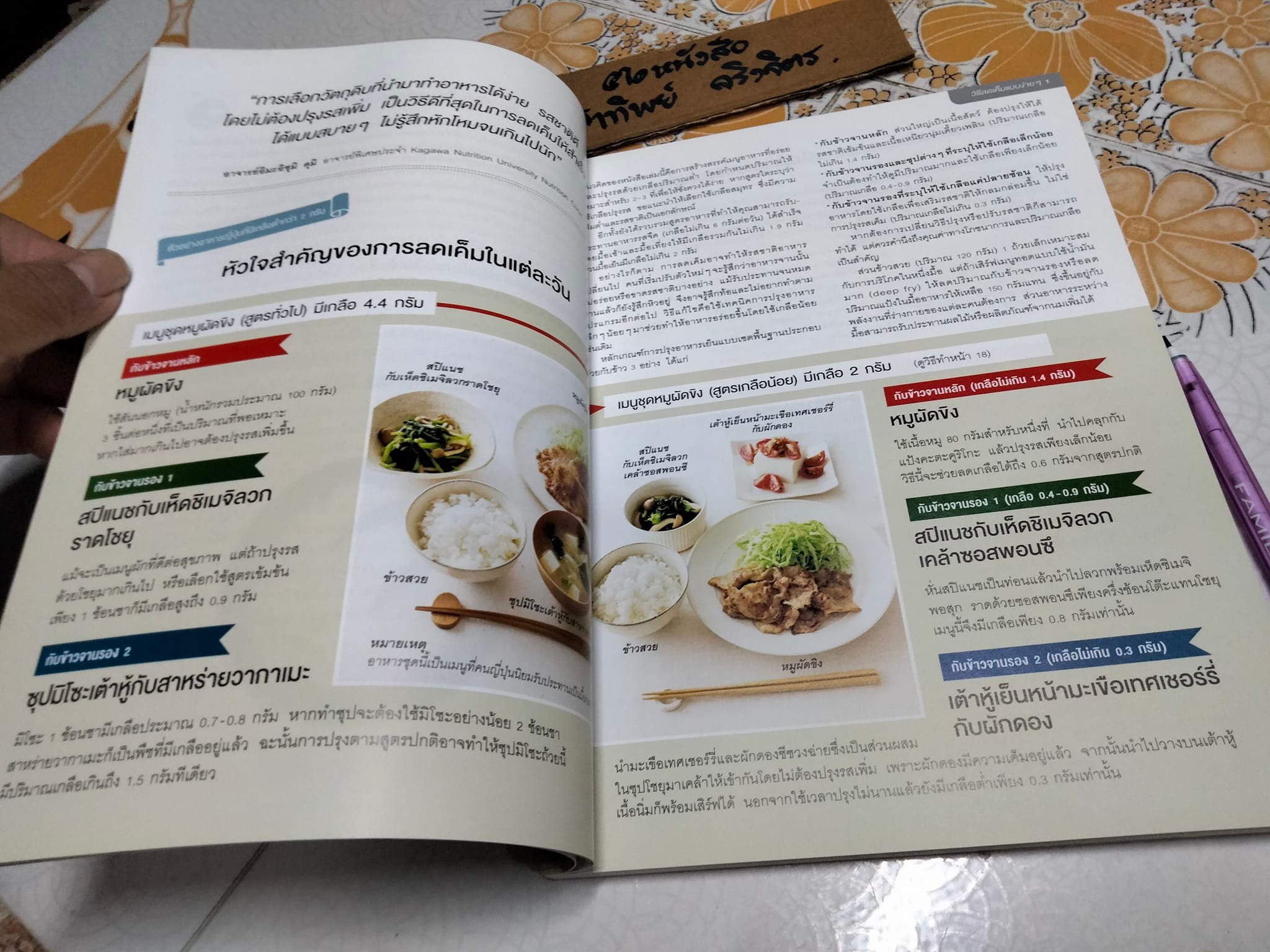 เมนูเค็มน้อย อร่อย สุขภาพดี ผู้เขียน - Kumi Imaizumi (คุมิ อิมะอิซุมิ) ผู้แปล - โมริตะ โทมิ **สินค้าหมด**