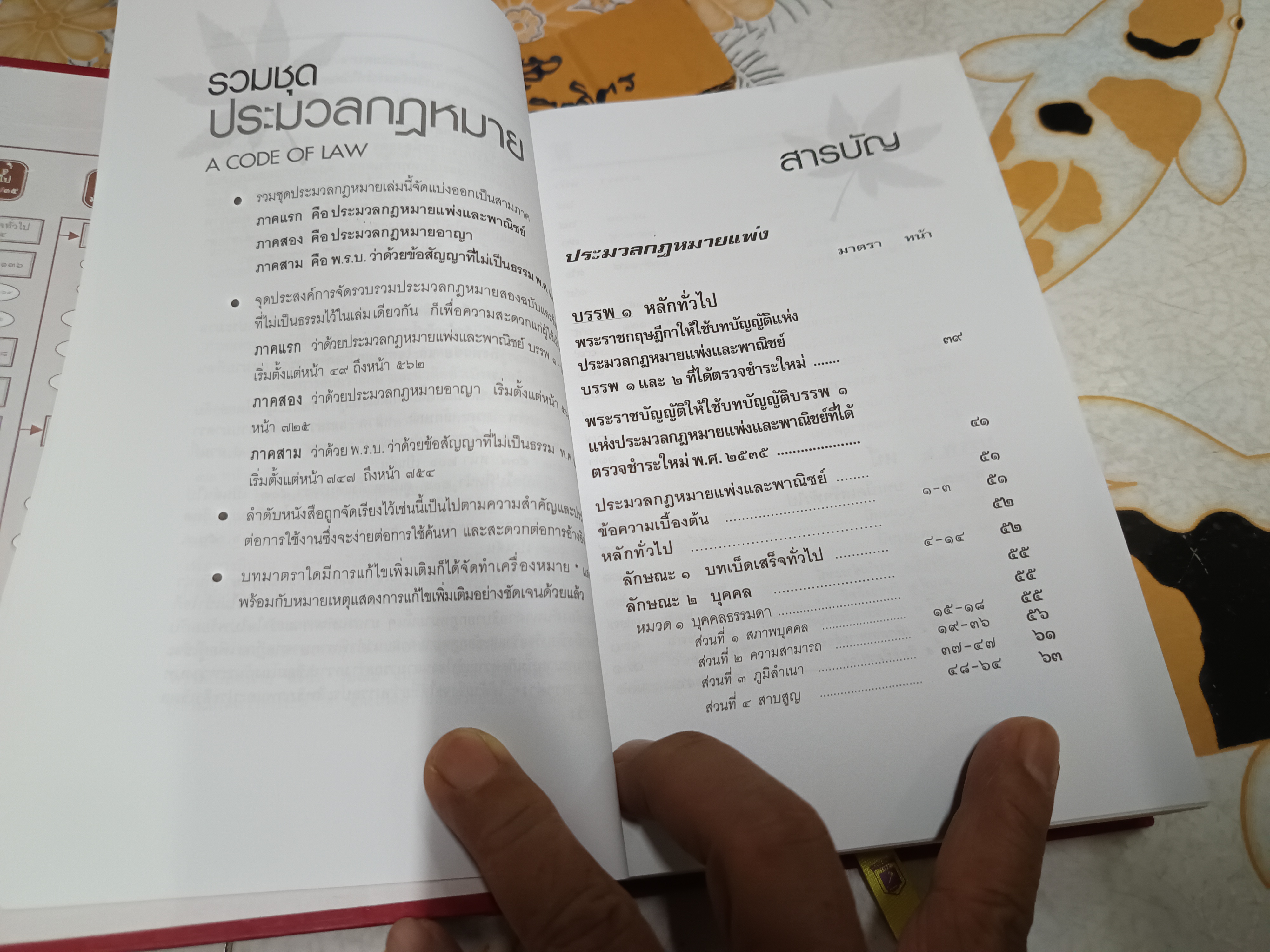 ประมวลกฎหมาย แพ่งและพาณิชย์ บรรพ 1-6 อาญา : ข้อสัญญาที่ไม่เป็นธรรม ฉบับสมบูรณ์ 1.58 โดย.พิชัย นิลทองคำ