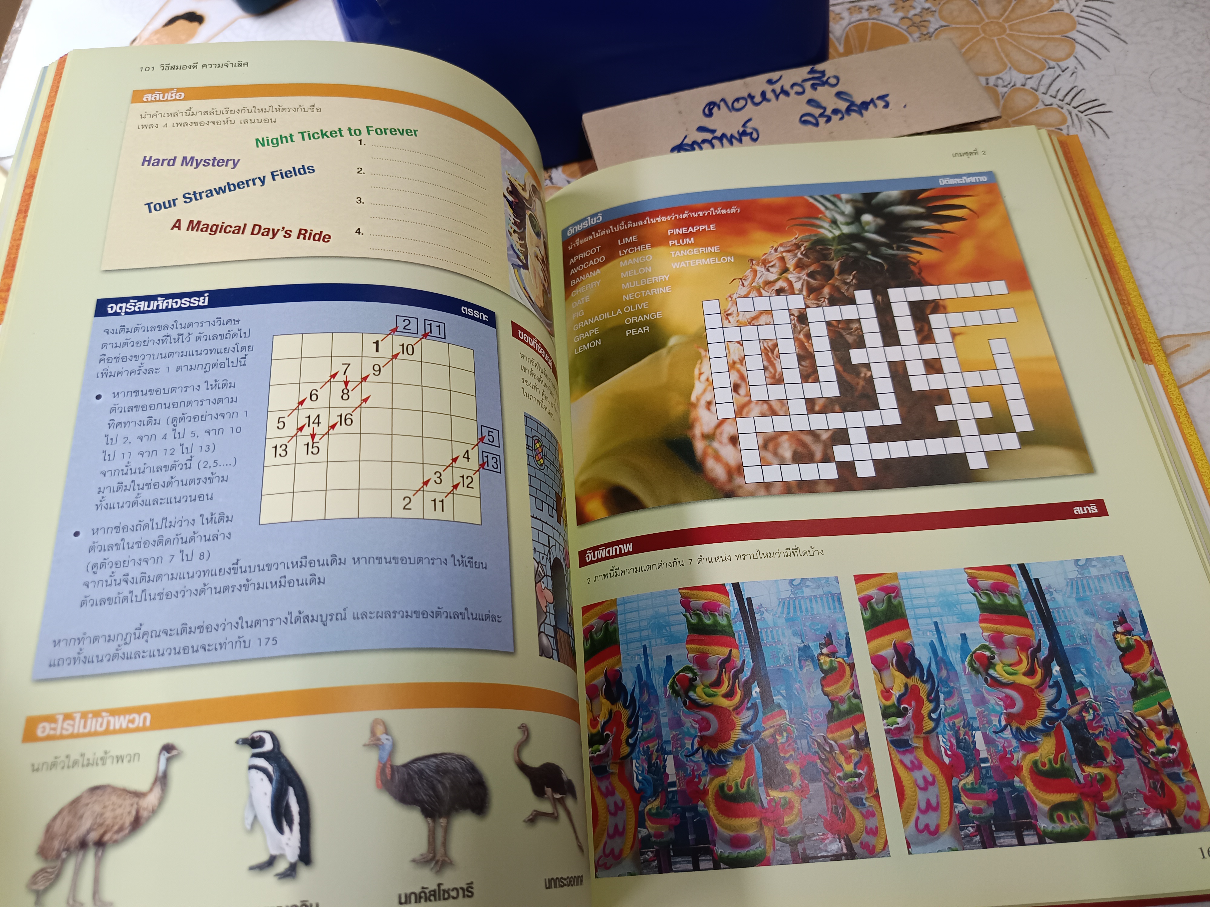 101 วิธีสมองดี ความจำเลิศ ของ รีดเดอร์ส ไดเจสท์