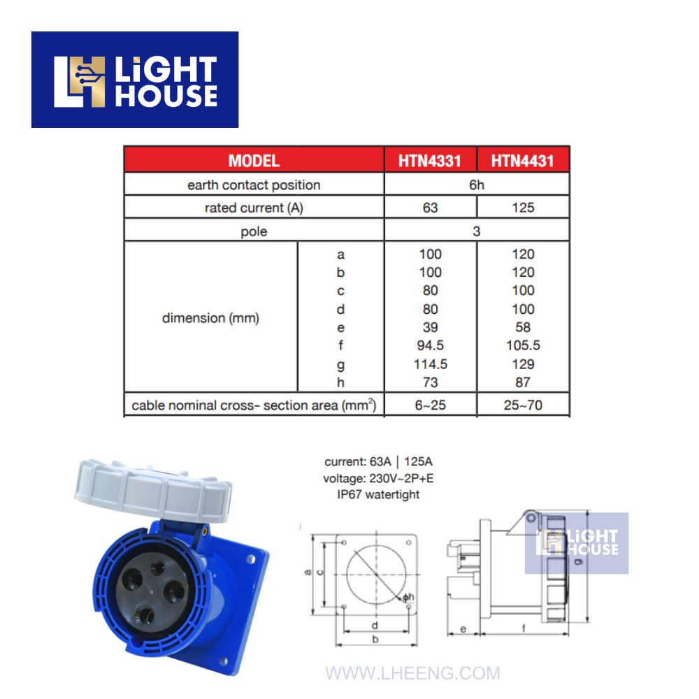 "DAKO" HTN4431 เต้ารับฝังตรงกันน้ำ (2P+E) 125A 6H IP67 230V