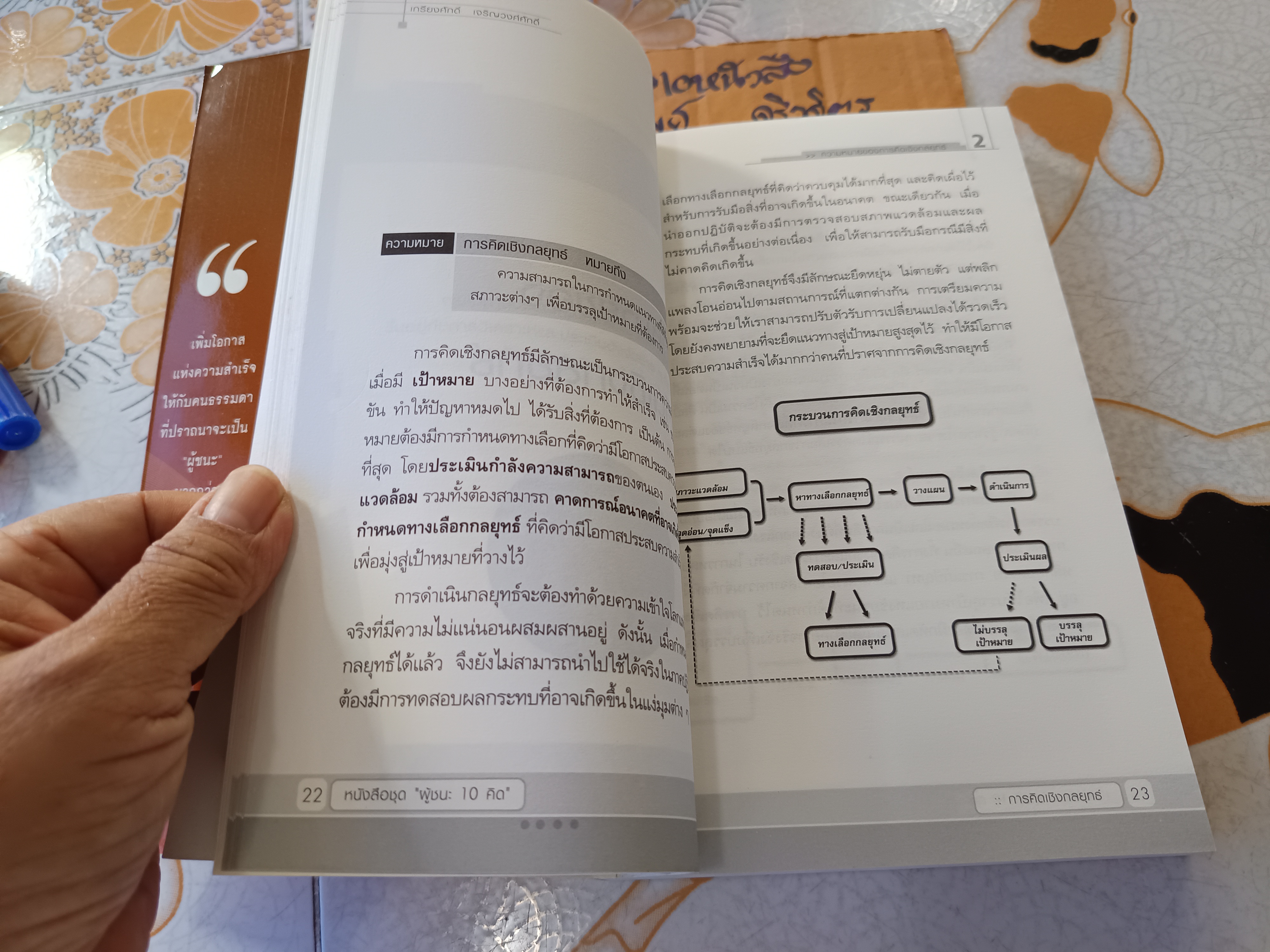 การคิดเชิงกลยุทธ์ : ชุดผู้ชนะ 10 คิด STRATEGIC THINKING โดย เกรียงศักดิ์ เจริญวงศ์ศักดิ์