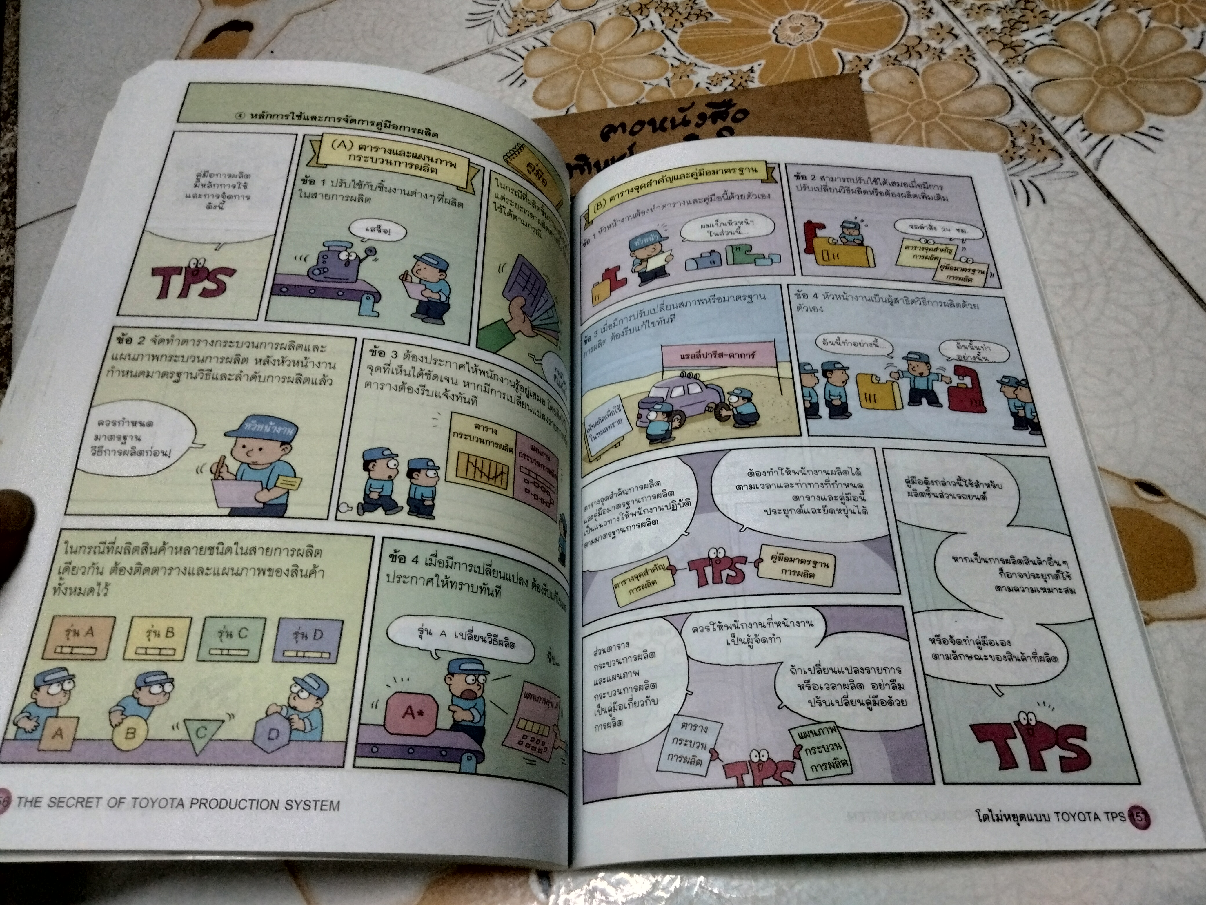 โตไม่หยุดแบบ TOYOTA TPS (Toyota Production System) Bang, Kyoungill เขียน, Kim, Jangyeol ภาพประกอบ - มนตรี เจียมจรุงยงค์ แปล