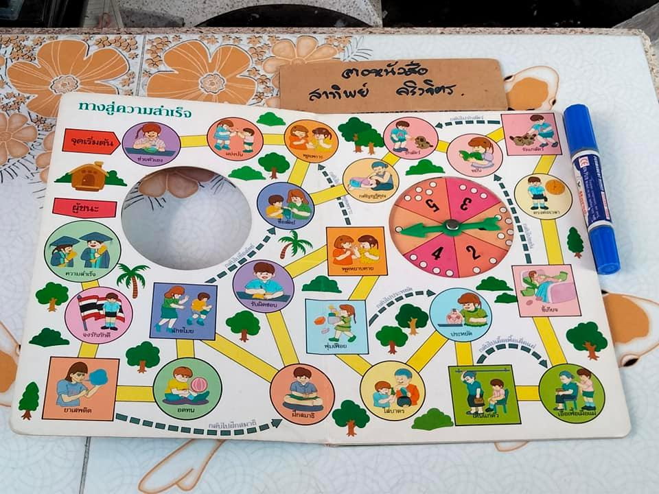 สนุกกับจริยธรรม โดย พรจันทร์ จันทวิมล - ภาพโดย ประภาส สรณคมน์**สินค้าหมด*"