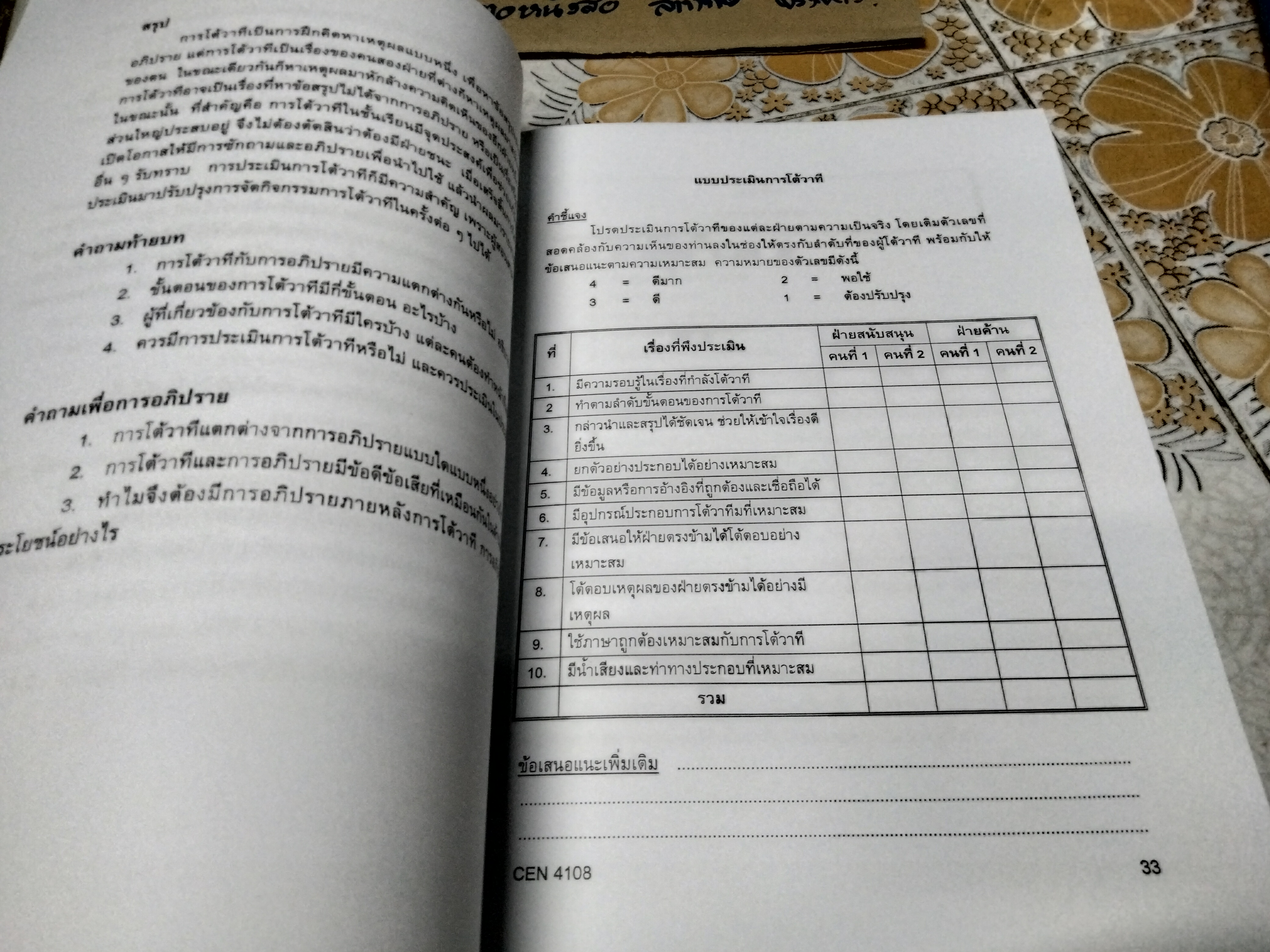 สัมมนาครูวิชาภาษาอังกฤษ CEN4108/58266 / หนังสือเรียนภาควิชาหลักสูตรและการสอน คณะศึกษาศาสตร์ ม.รามคำแหง โดย รศ.ดร.สันทนา สุธาดารัตน์
