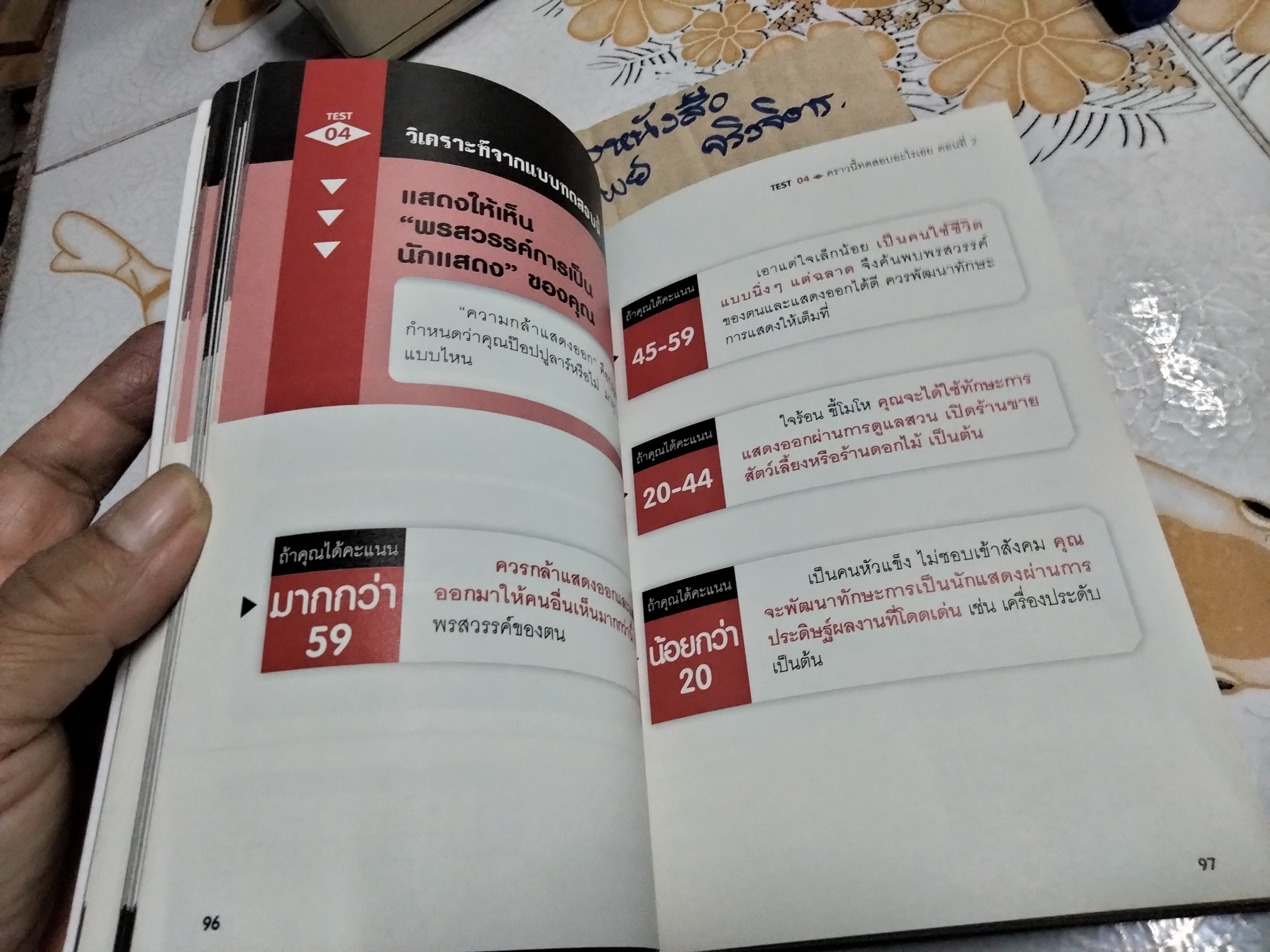 61 คำถาม สแกนนิสัย (ที่ไม่มีใครบอกคุณ) โดย Josuke Nakagawa - กิ่งดาว ไตรยสุนันท์ แปล พิมพ์ครั้งที่ 9/2561