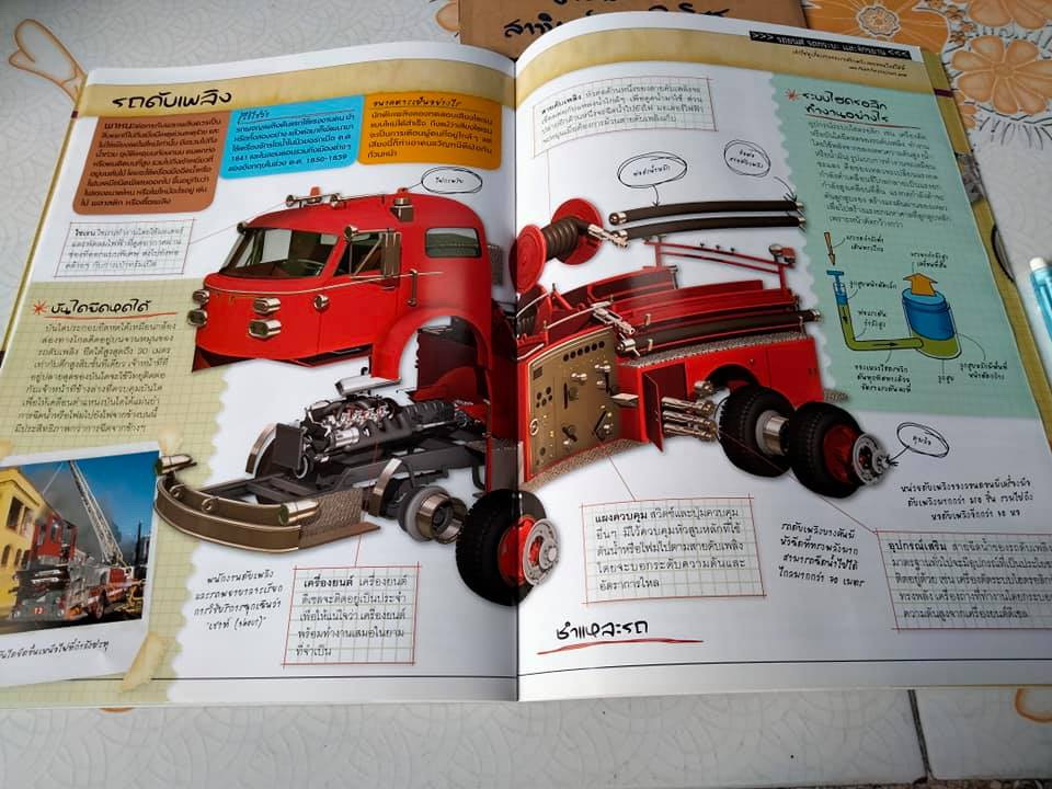 How It Works รถยนต์ รถกระบะและจักรยาน **สินค้าหมด**