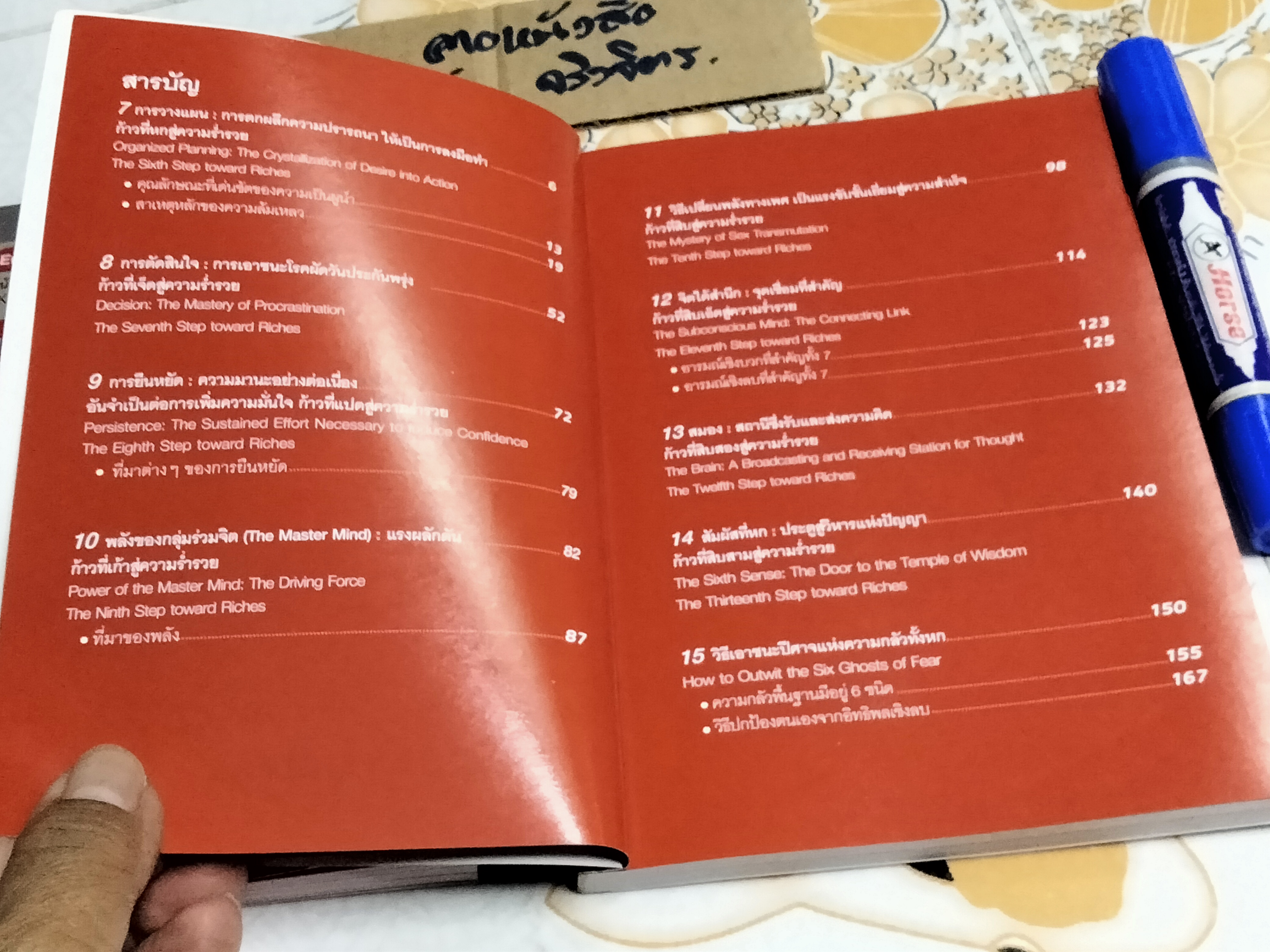 ความรวยนั้นฟรี เล่ม 1-2 (ขายรวม 2 เล่ม) THINK AND GROW RICH (สินค้าหมด)