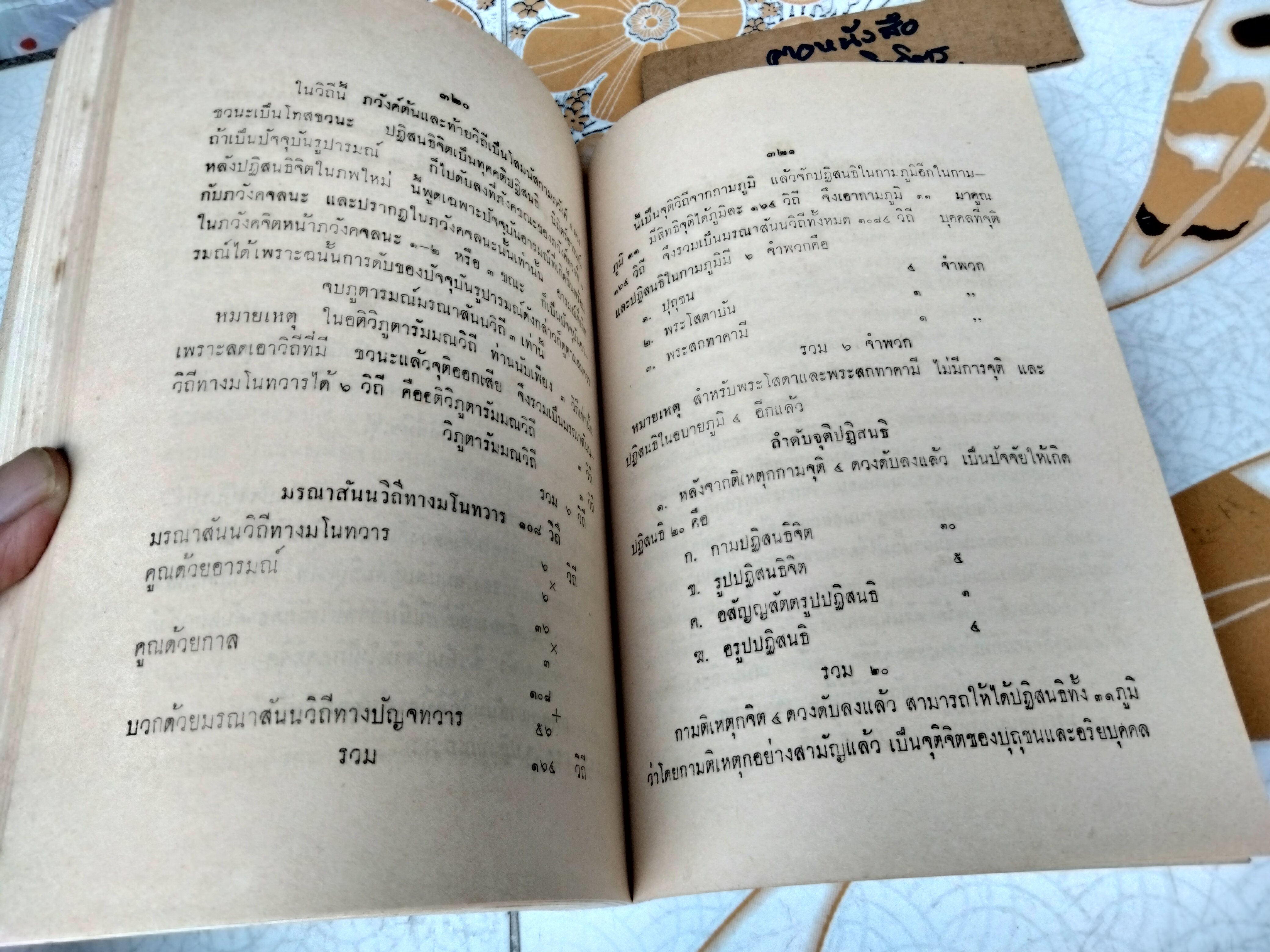 ปัฏฐานสังคหะ ภาค 1 ผลงานของ มหาแสวง โชติปาโล ป.ธ.6 พิมพ์ พ.ศ.2508 จัดพิมพ์โดย ศูนย์ค้นคว้าทางพระพุทธศาสนา ***สินค้าหมด**
