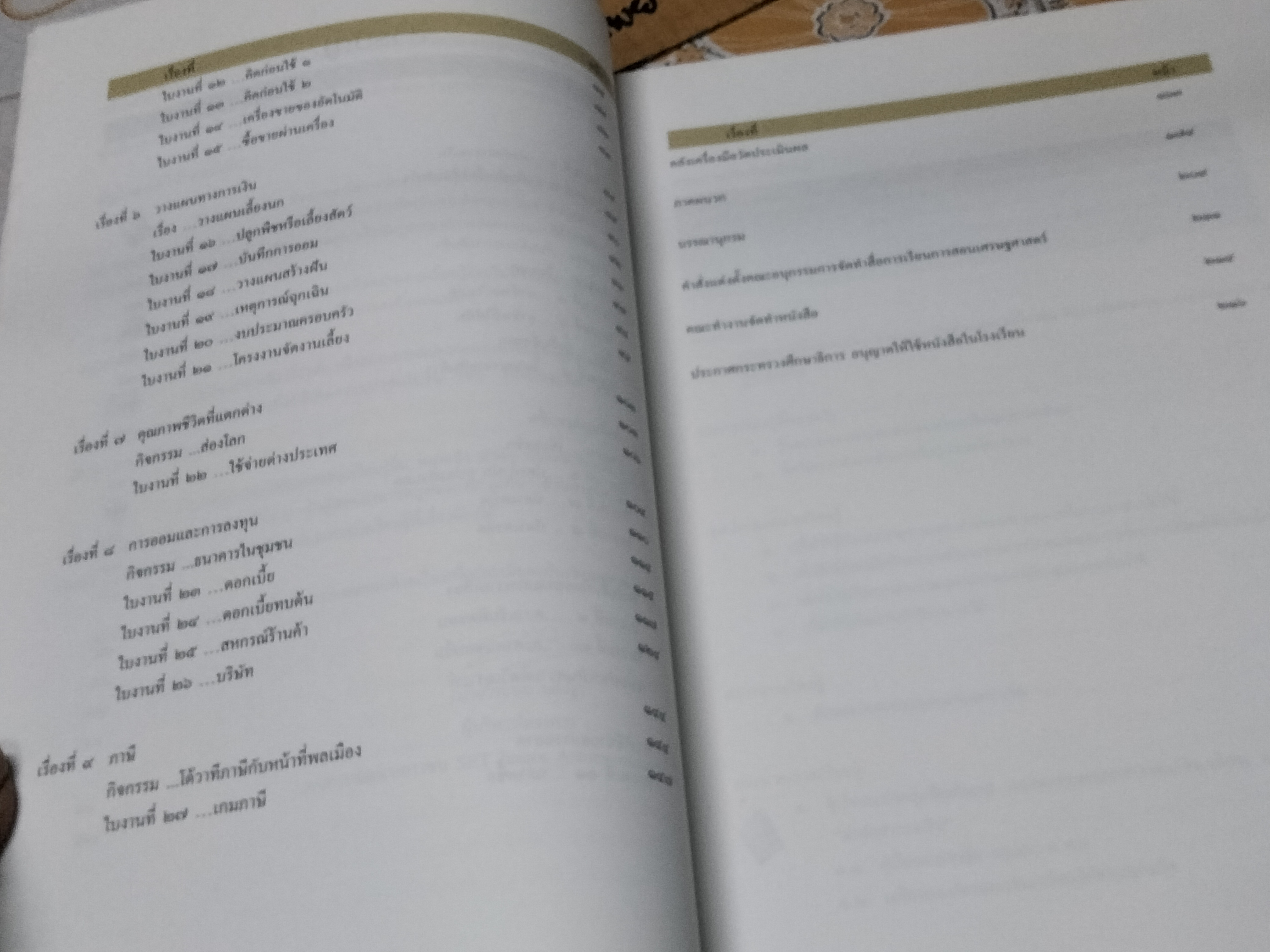 เงินทองของมีค่า ช่วงชั้นที่ 2 (ป. 4-6) โดยวีระพล บดีรัฐ , ตลาดหลักทรัพย์ฯ **สินค้าหมด**