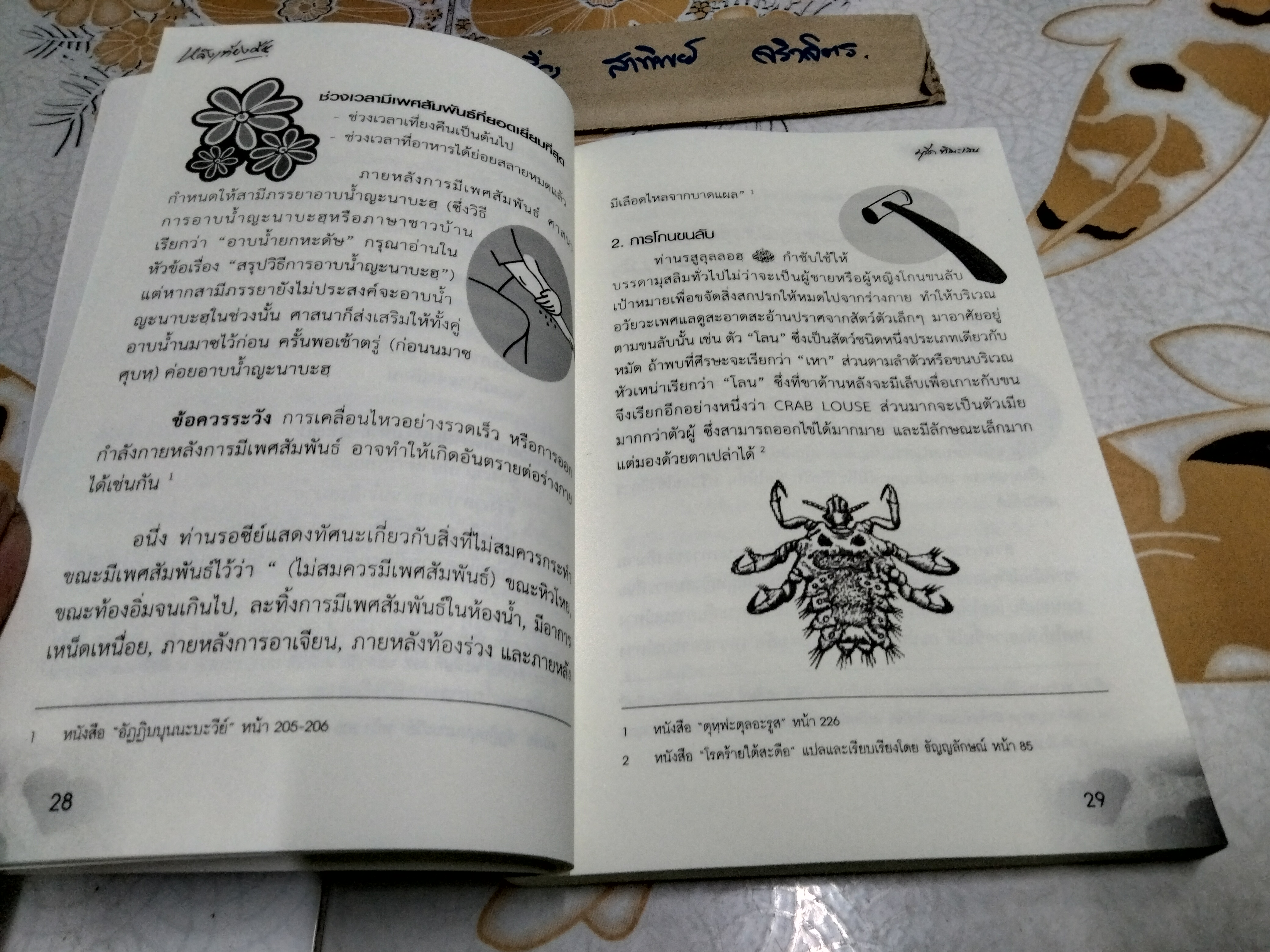 หลังเที่ยงคืน หนังสือ คู่มือสามีภรรยา ศาสตร์แห่งหลักธรรมว่าด้วยเรื่องความสุขทางเพศที่สมบูรณ์แบบอย่างยิ่งตามหลักการ โดย มุรีด ทิมะเสน **สินค้าหมด**
