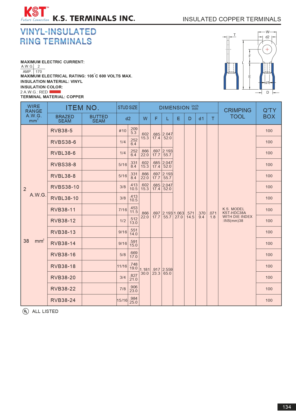 VINYL-INSULATED RING TERMINALS หางปลากลมหุ้ม