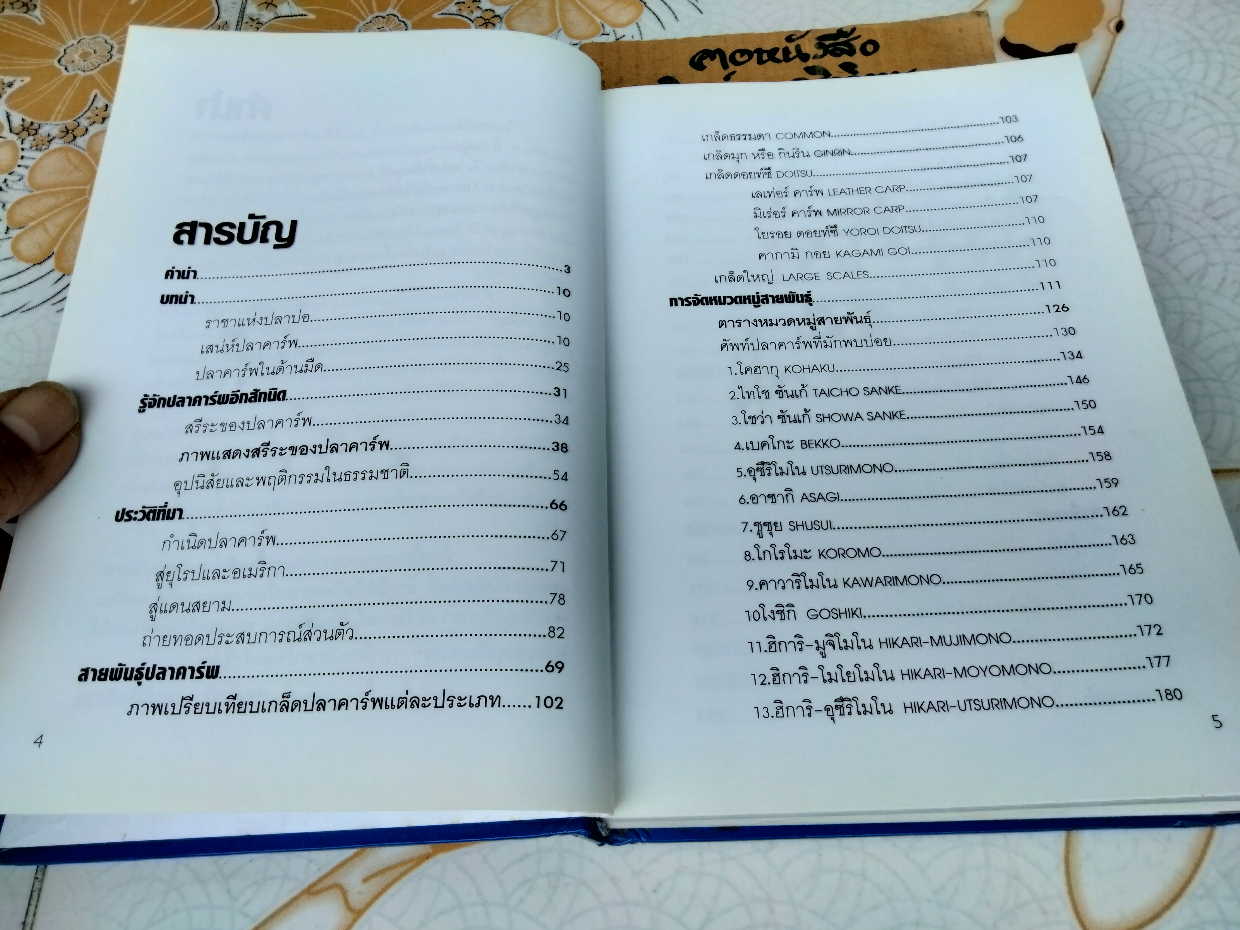 คู่มือเลี้ยงปลาคาร์พ โดย สุรศักดิ์ วงศ์กิตติเวช HANDBOOK OF NISHIKIGOI **สินค้าหมด**